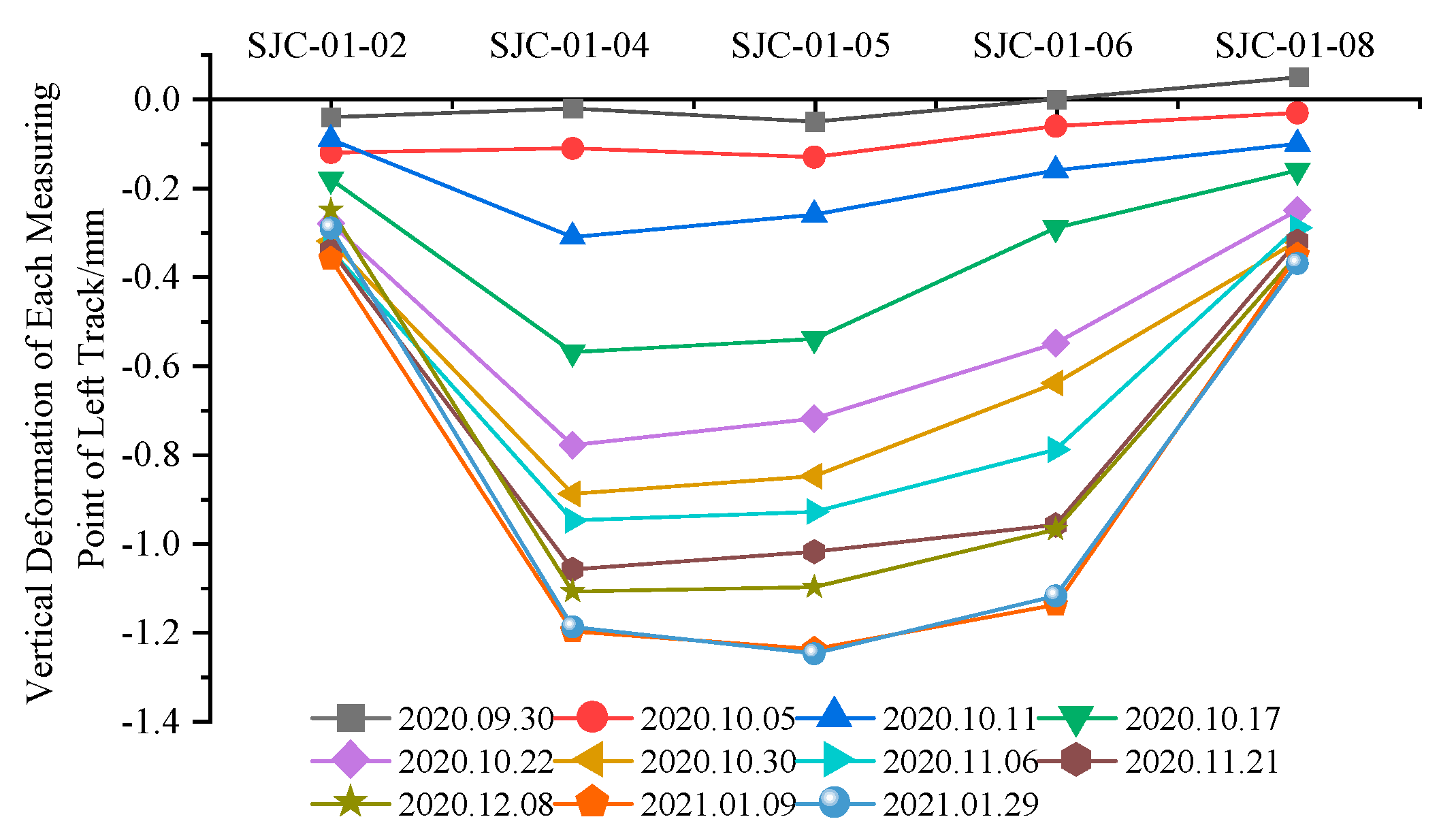 Applsci 13 06659 g017