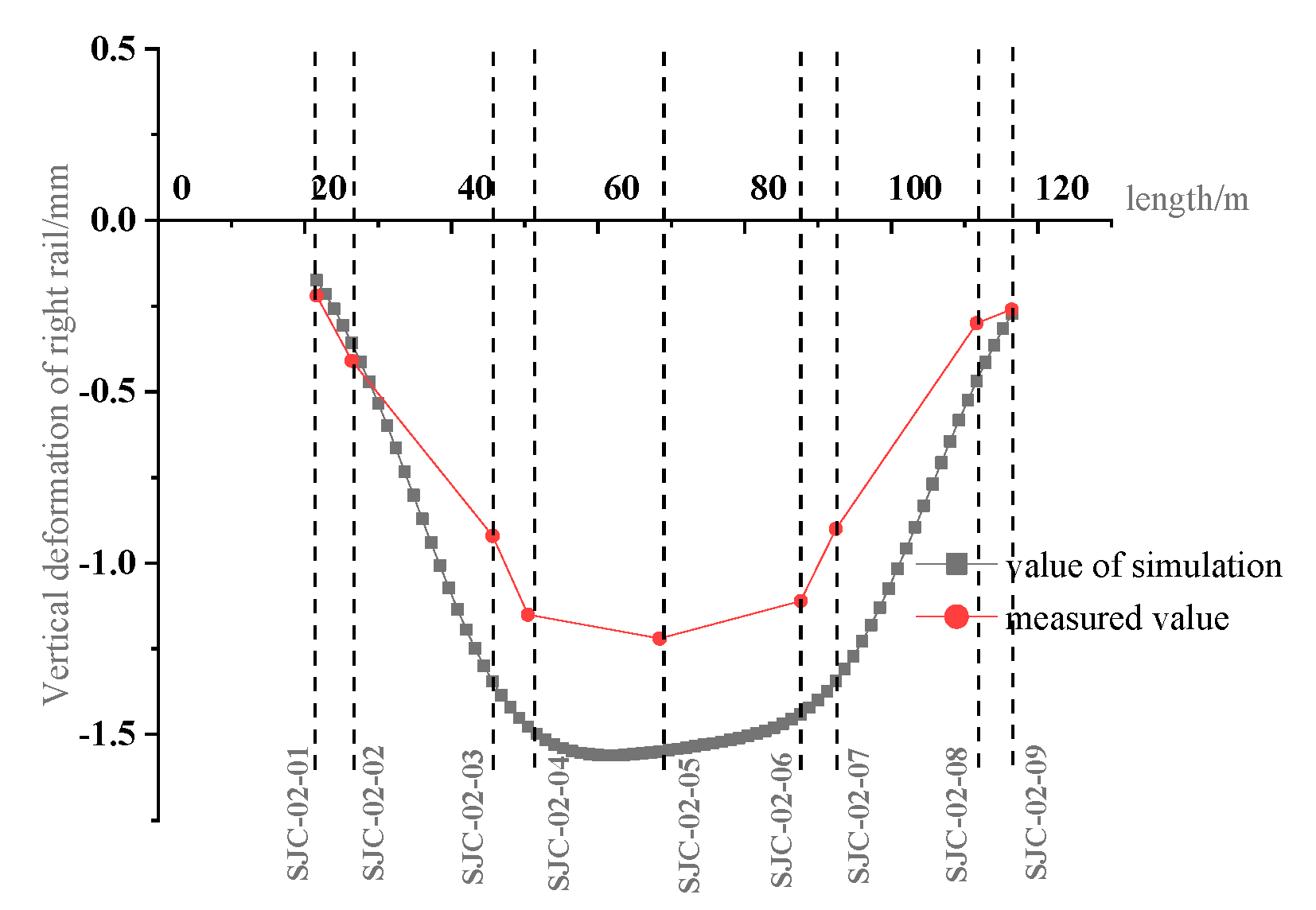 Applsci 13 06659 g020