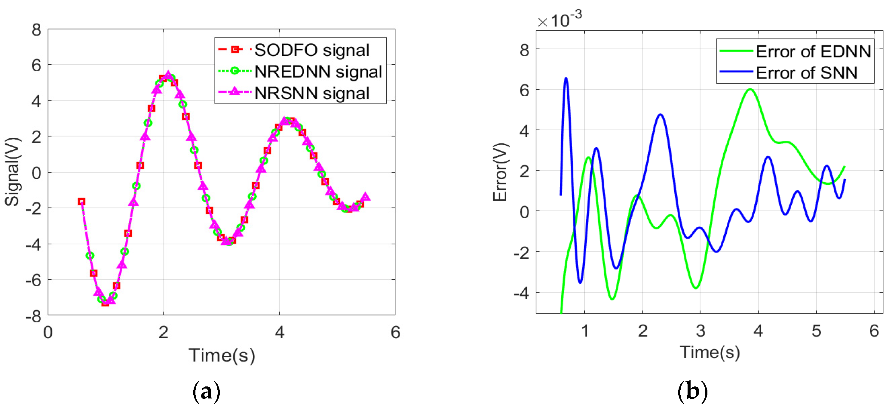 Applsci 13 06662 g005