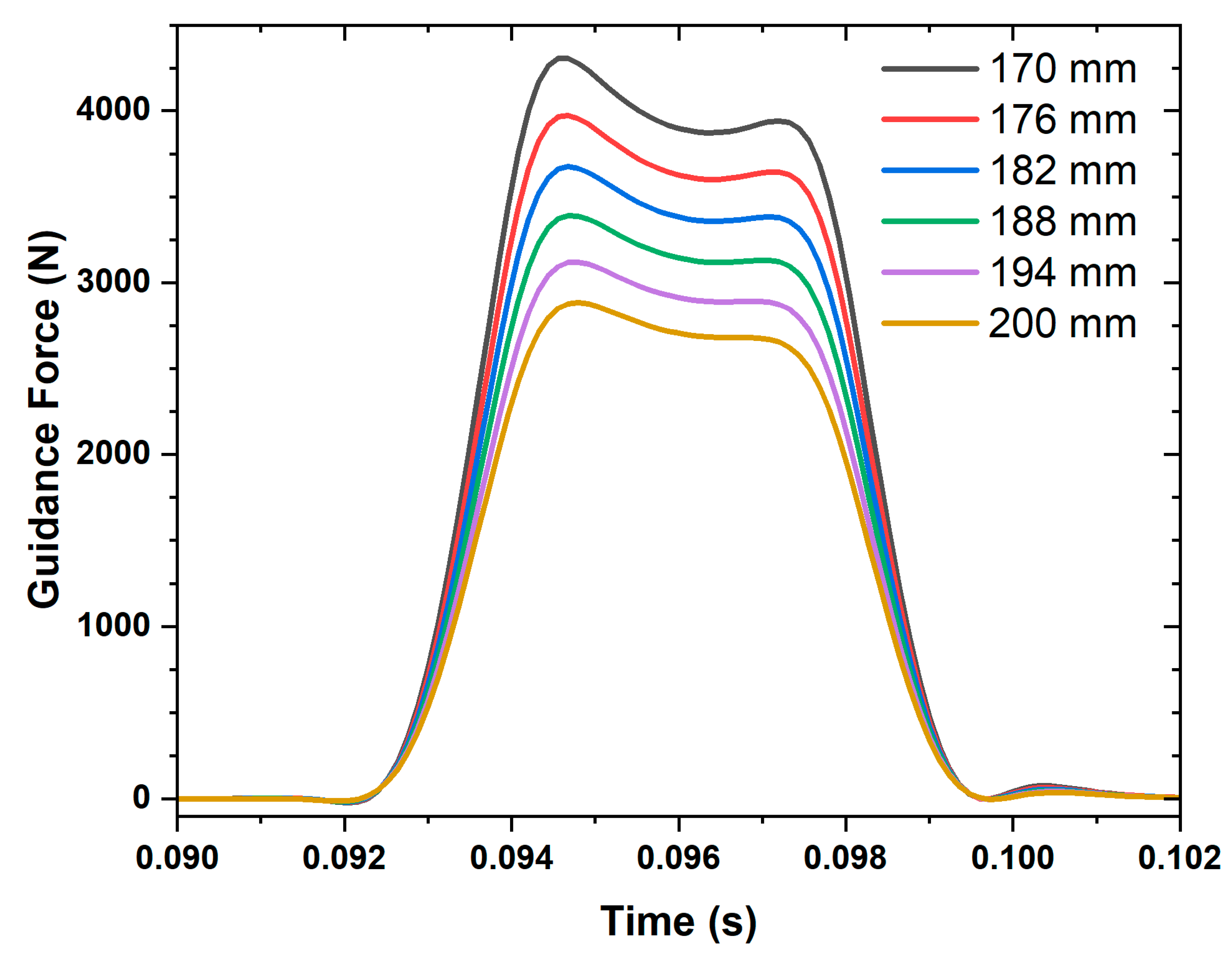 Applsci 13 06666 g015