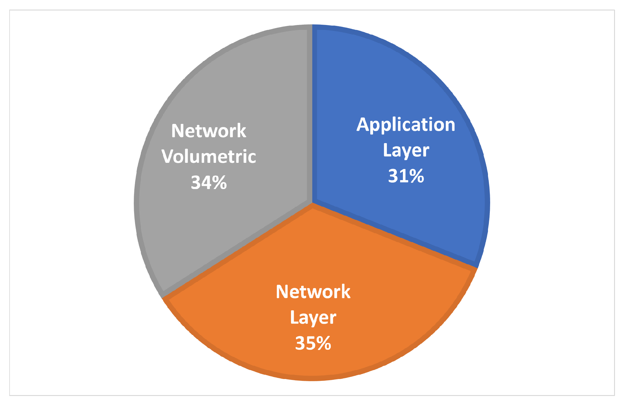 Applsci 13 06671 g002