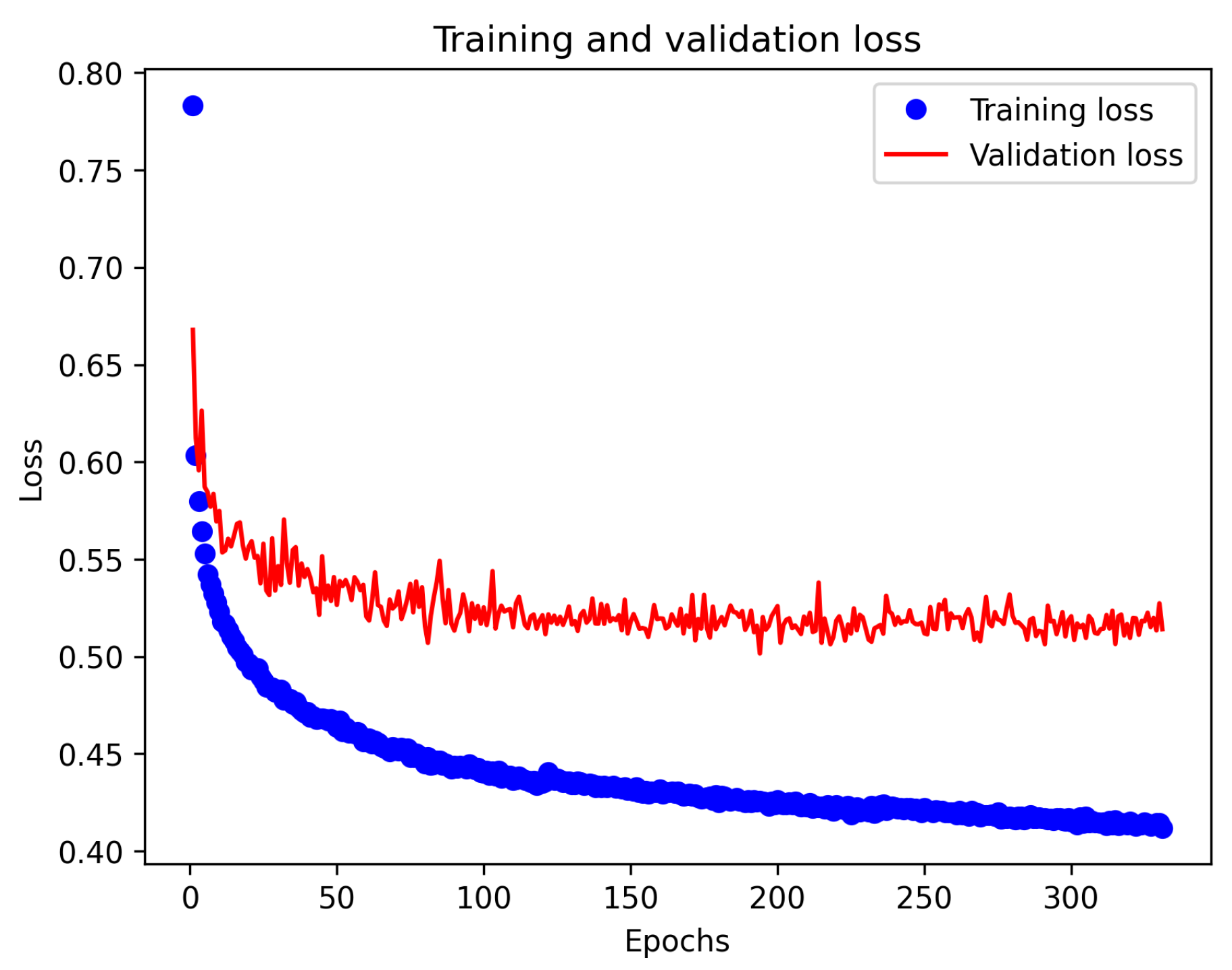 Applsci 13 06671 g010