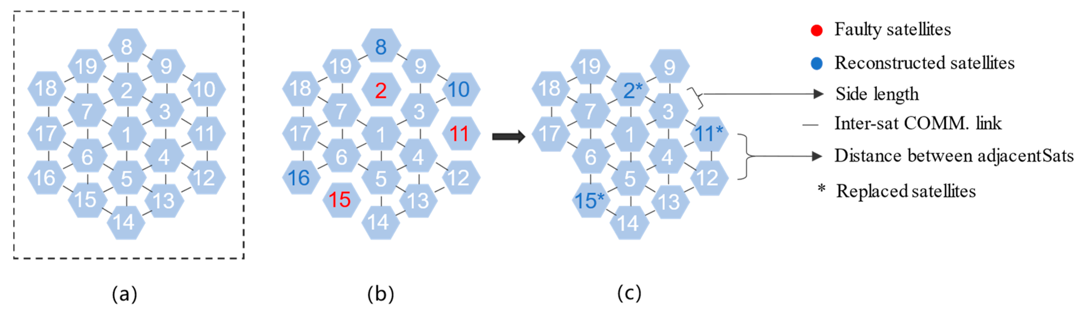 Applsci 13 06674 g002 Applsci 13 06674 g002