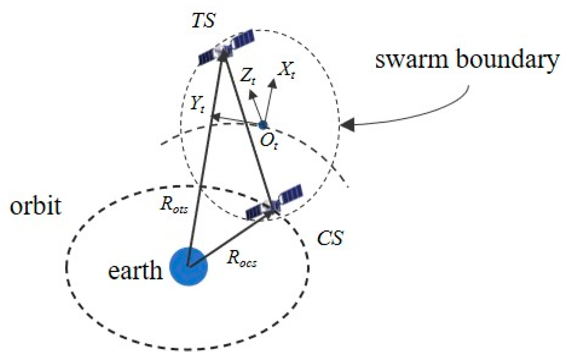 Applsci 13 06674 g003 Applsci 13 06674 g003