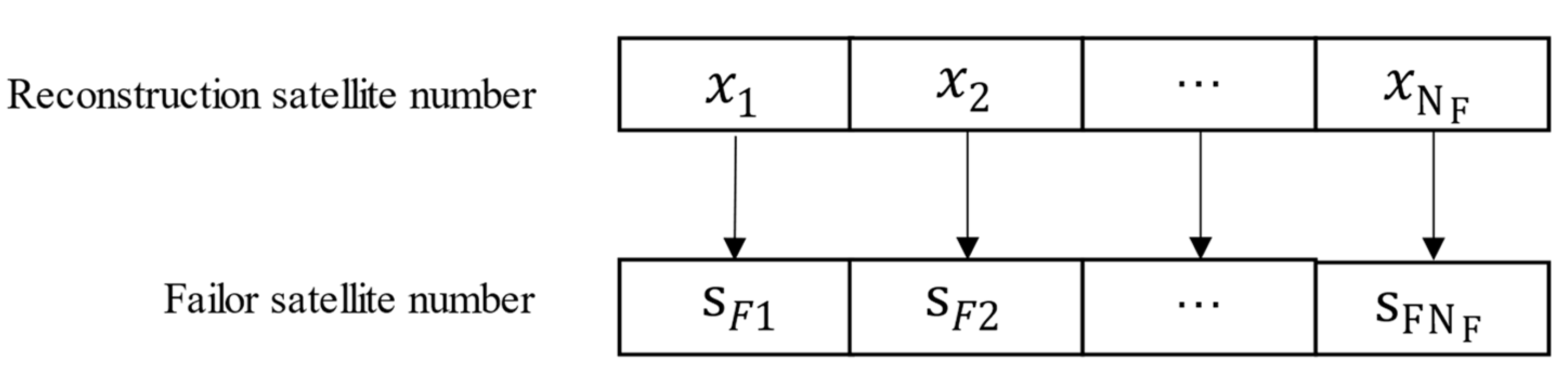 Applsci 13 06674 g005 Applsci 13 06674 g005