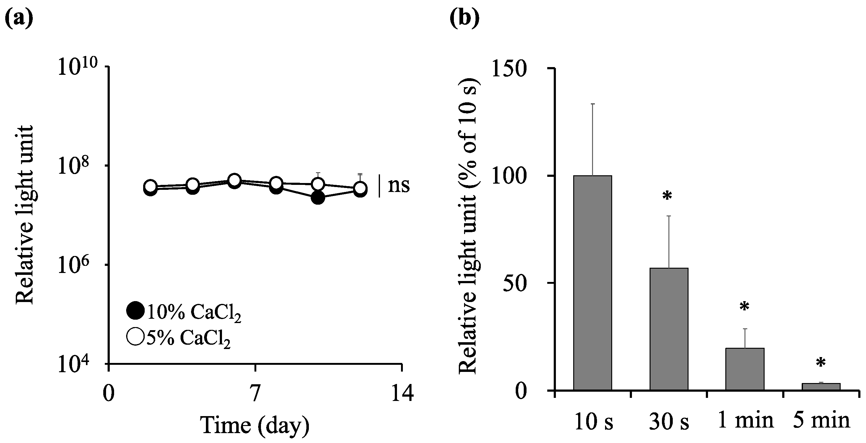 Applsci 13 06676 g003