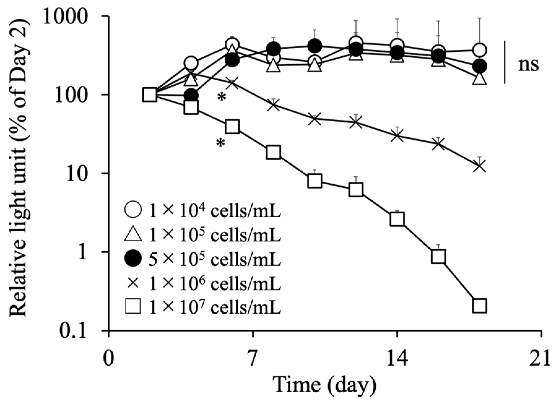 Applsci 13 06676 g004