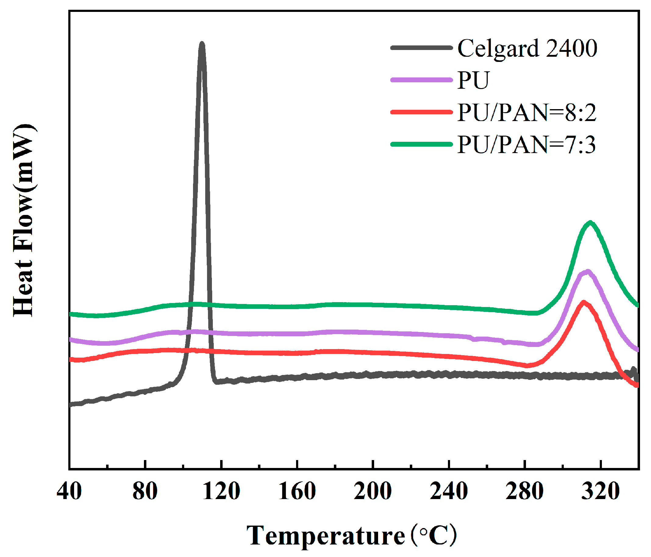 Applsci 13 06682 g007