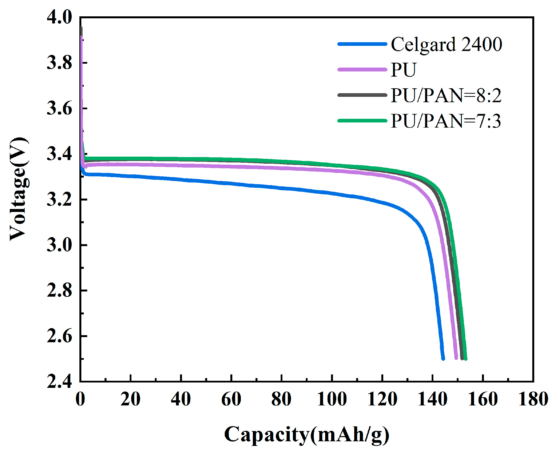 Applsci 13 06682 g010