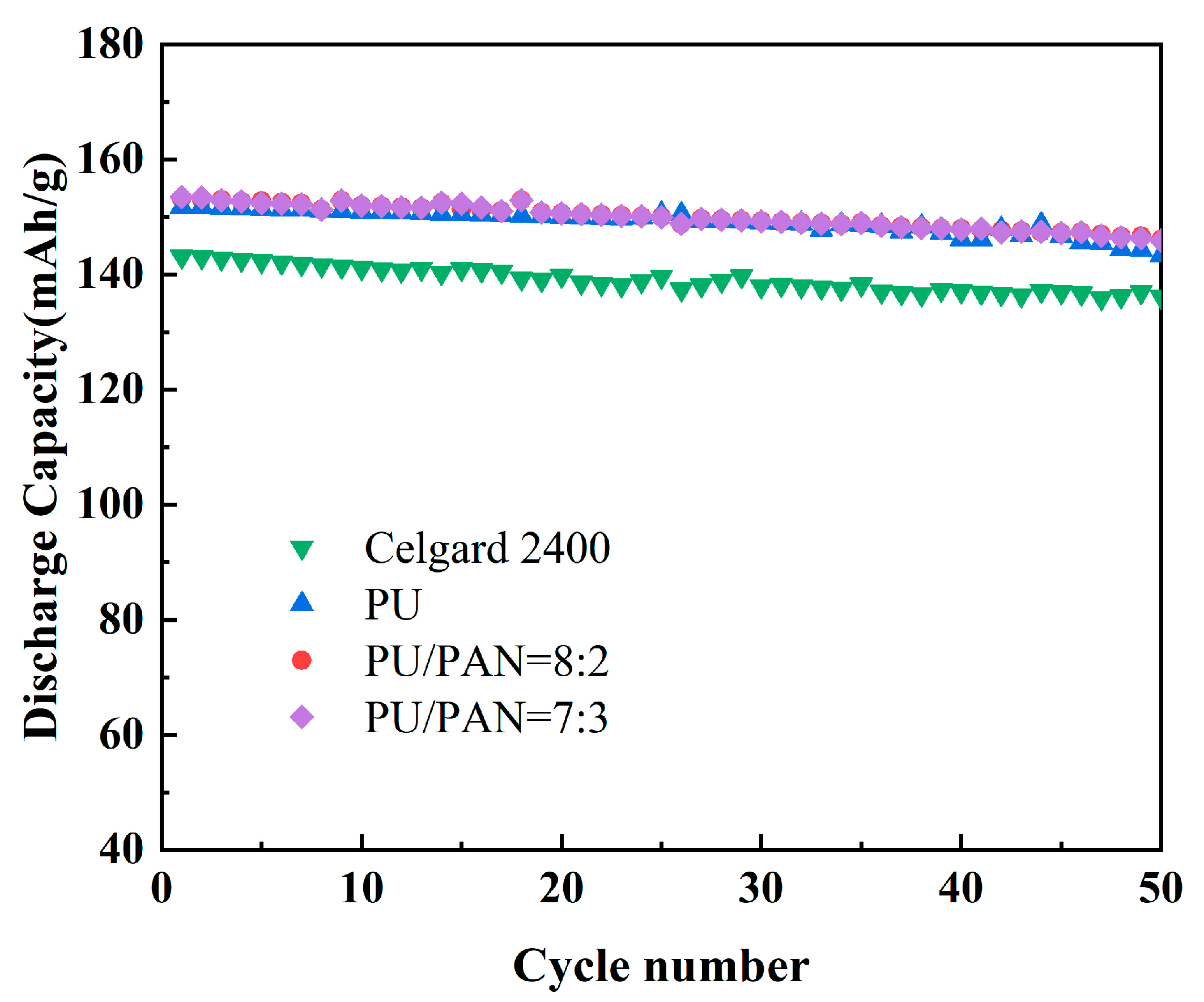Applsci 13 06682 g011