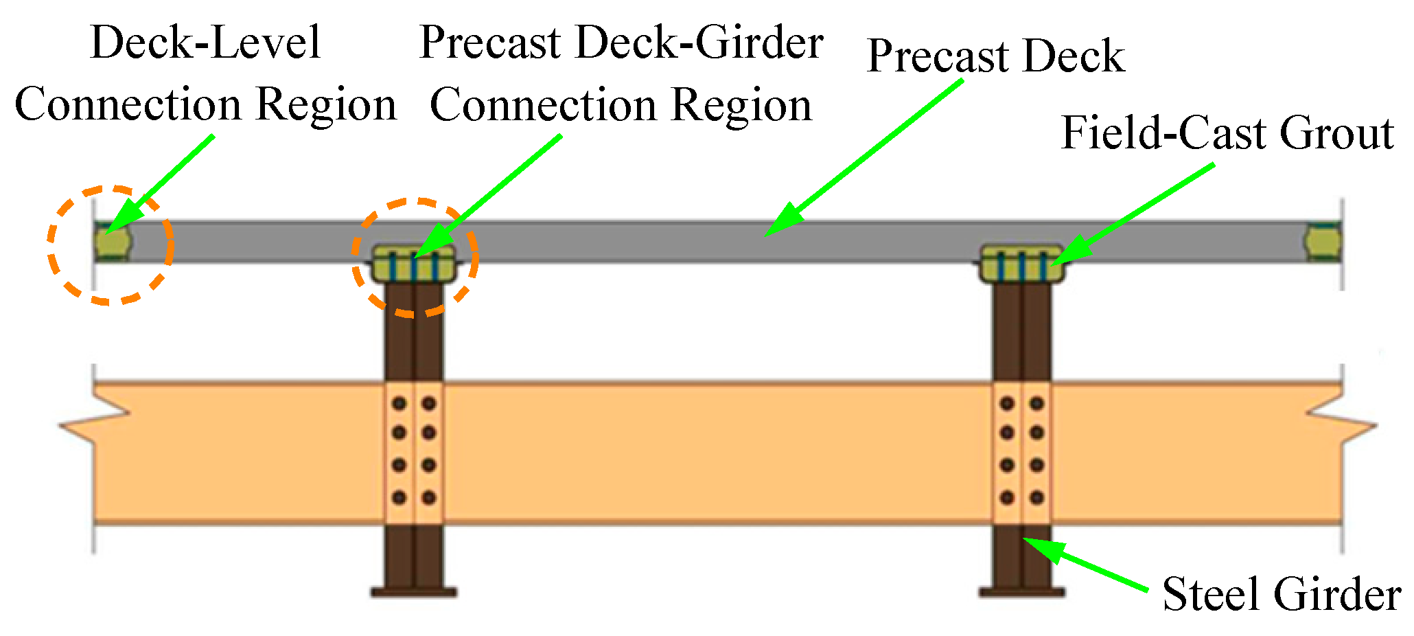 Applsci 13 06686 g001