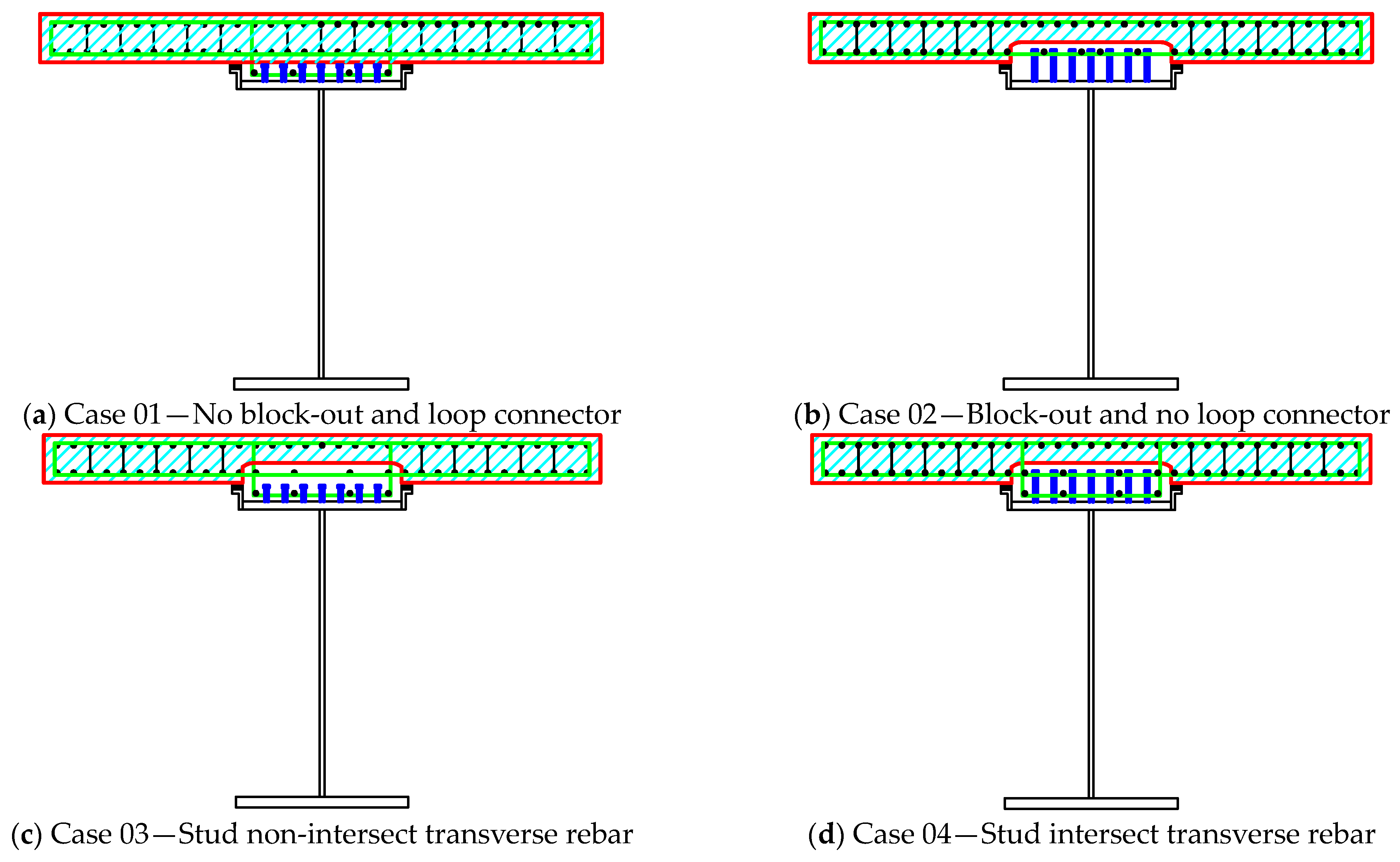 Applsci 13 06686 g006
