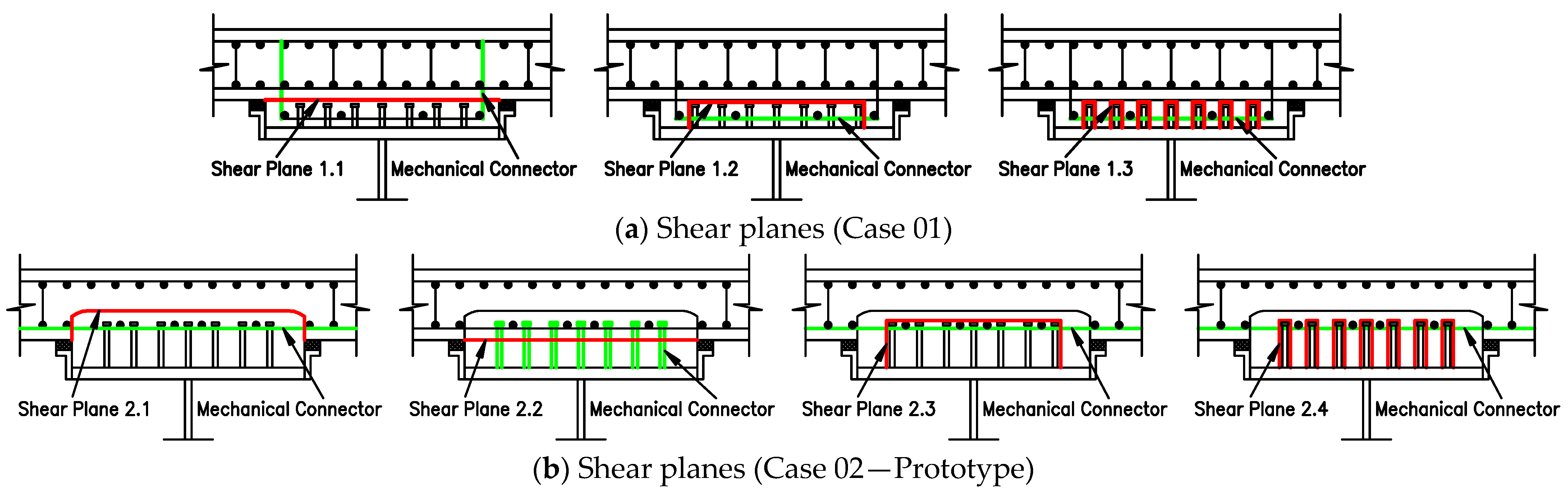 Applsci 13 06686 g007a