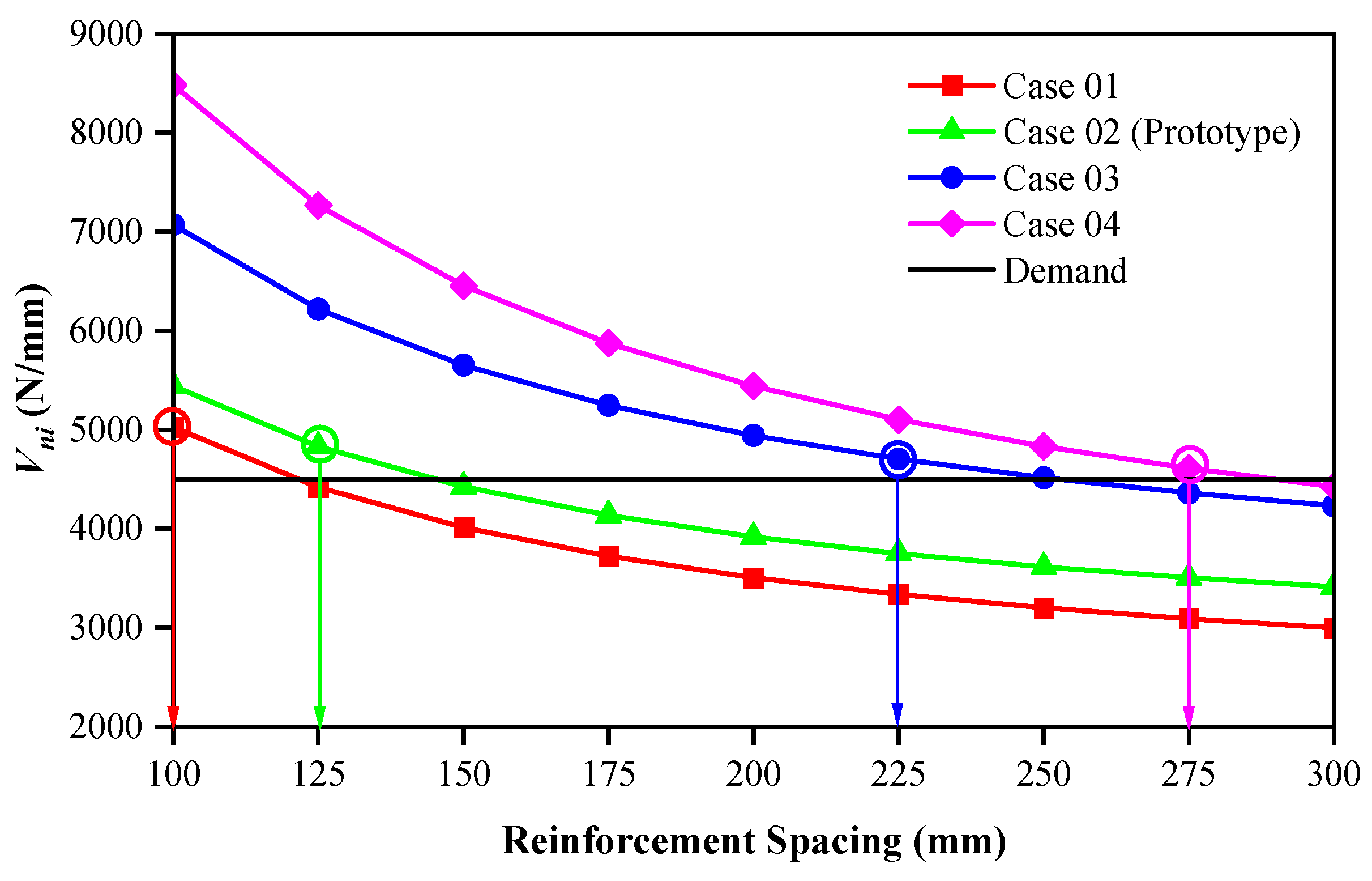 Applsci 13 06686 g008