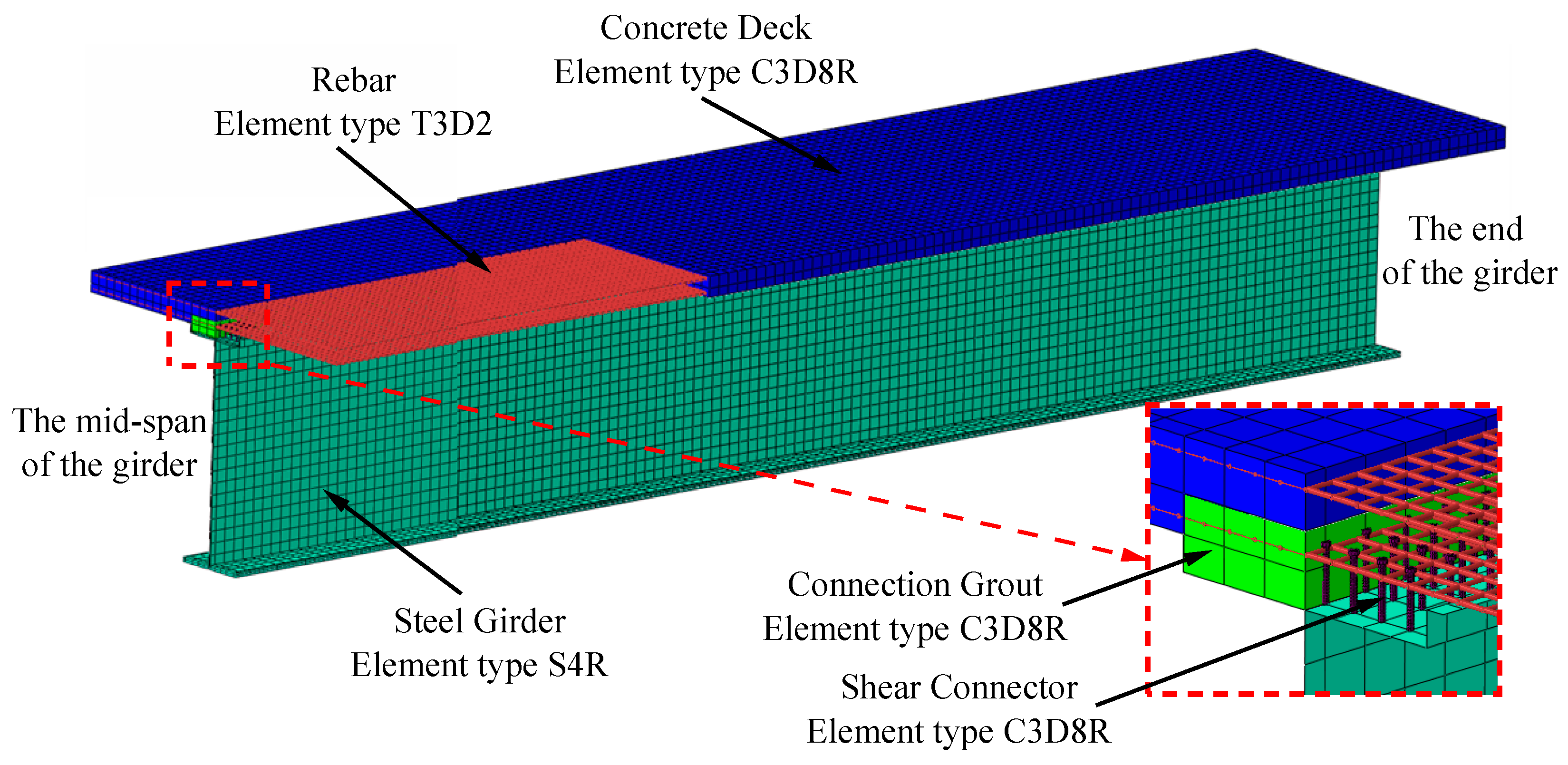 Applsci 13 06686 g011