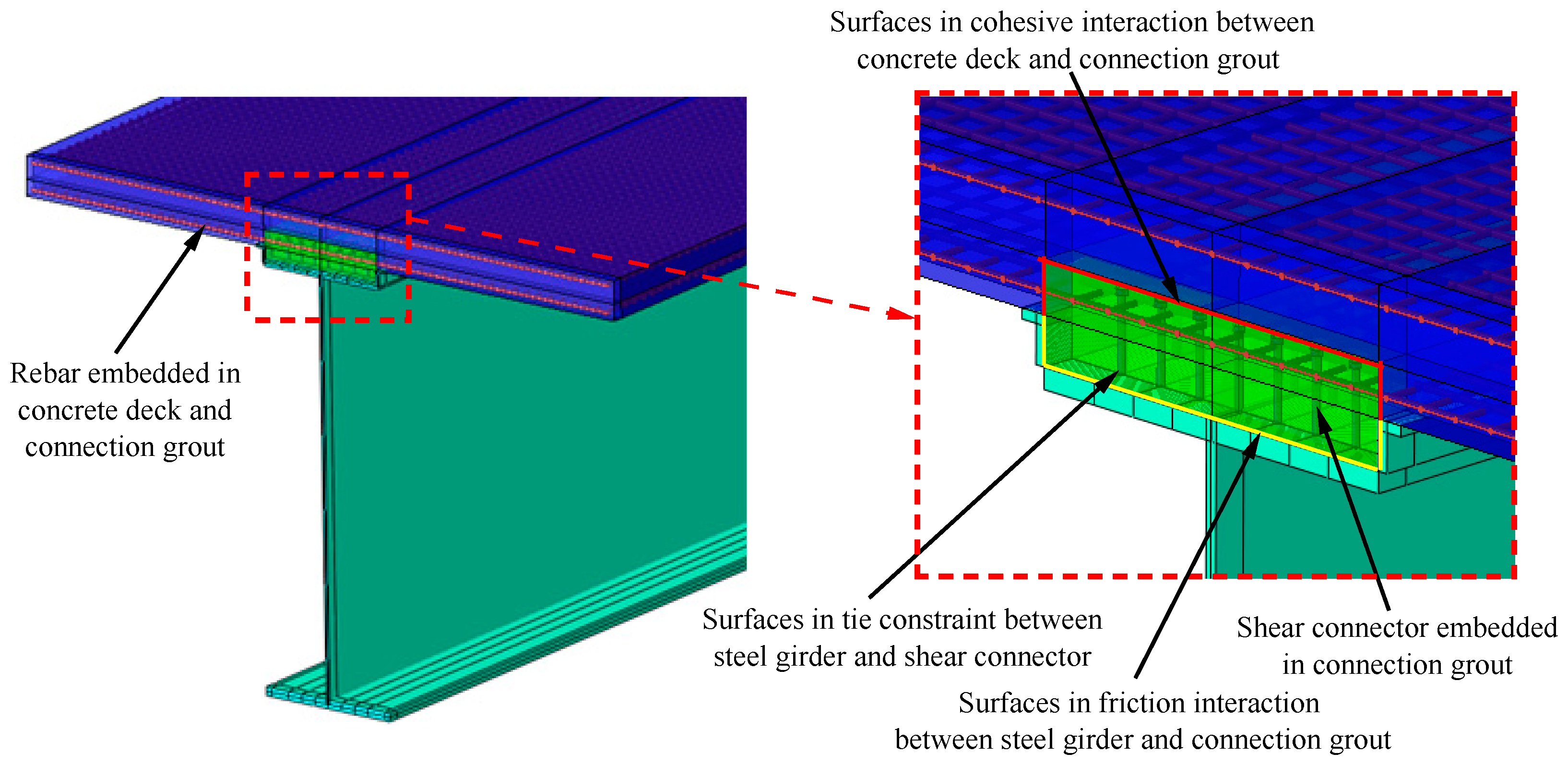Applsci 13 06686 g012