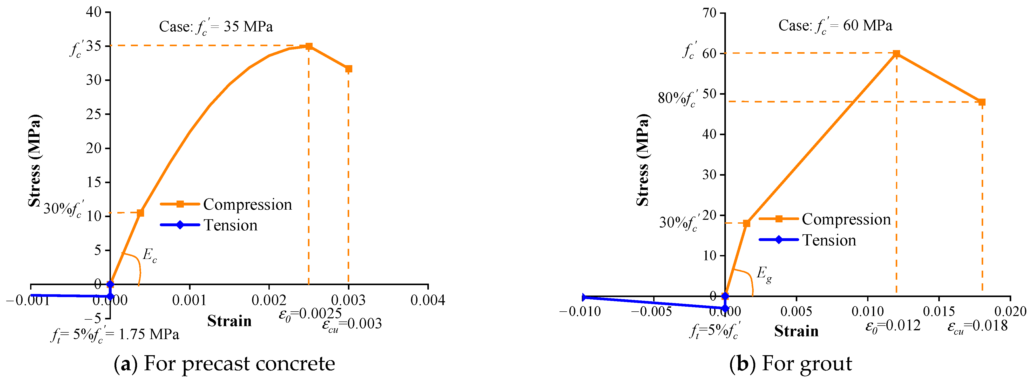 Applsci 13 06686 g014