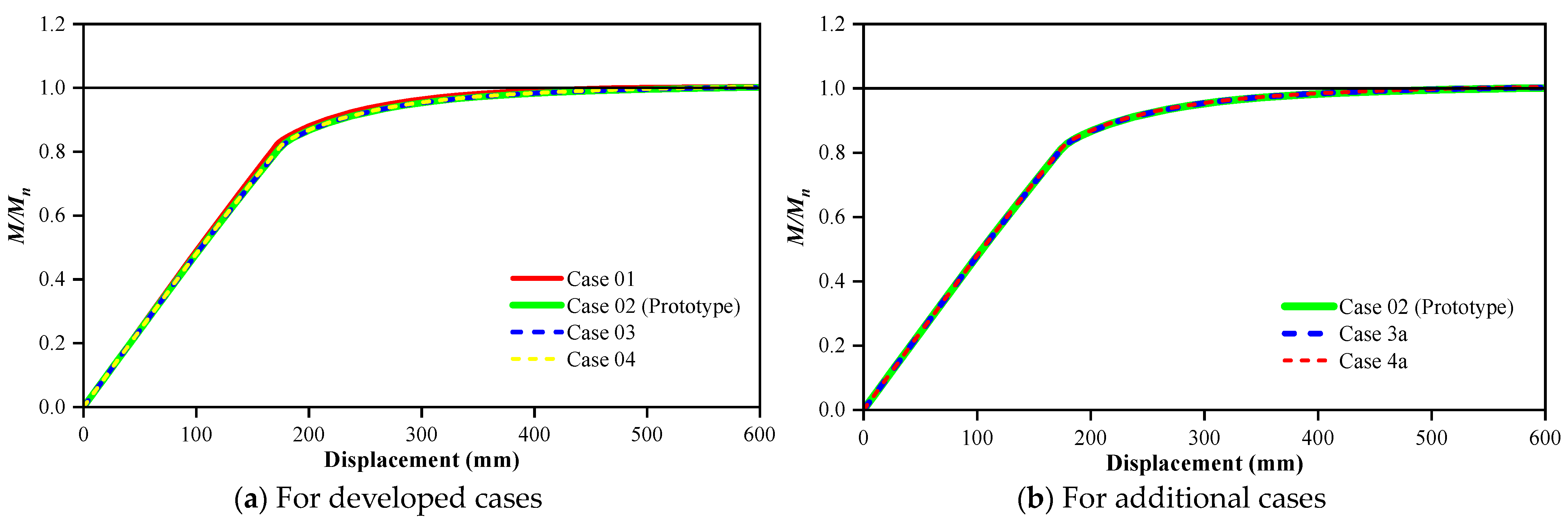 Applsci 13 06686 g015