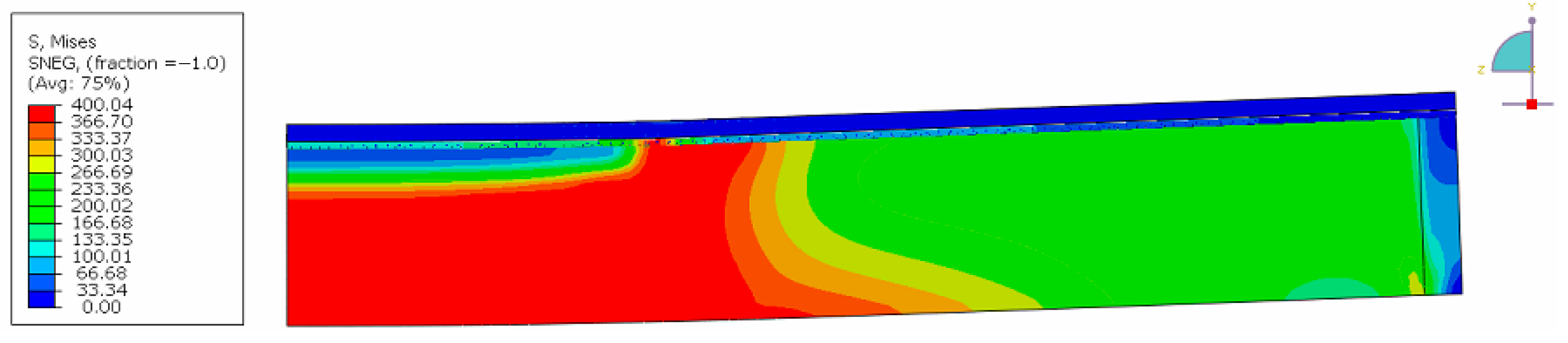 Applsci 13 06686 g016