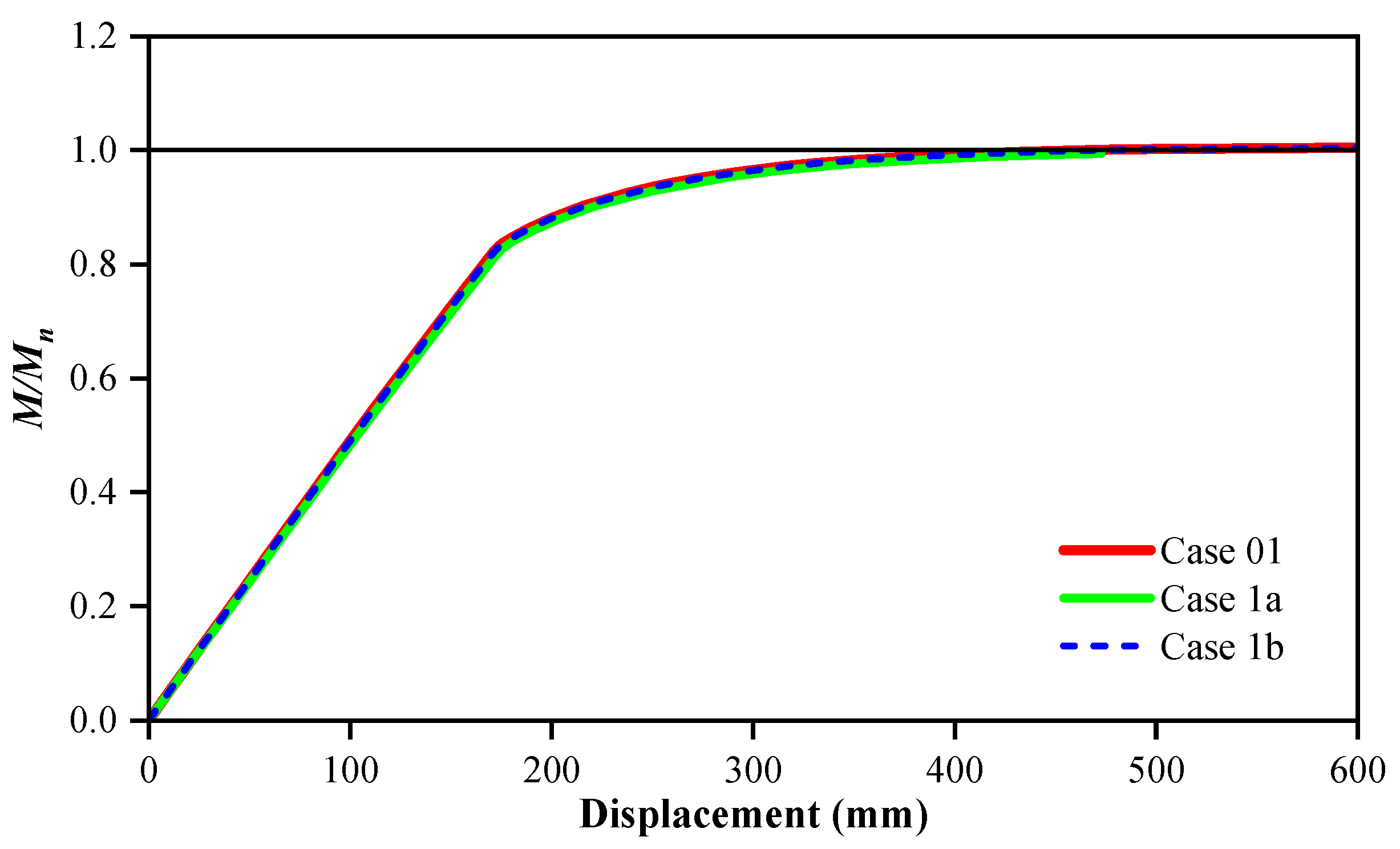 Applsci 13 06686 g018