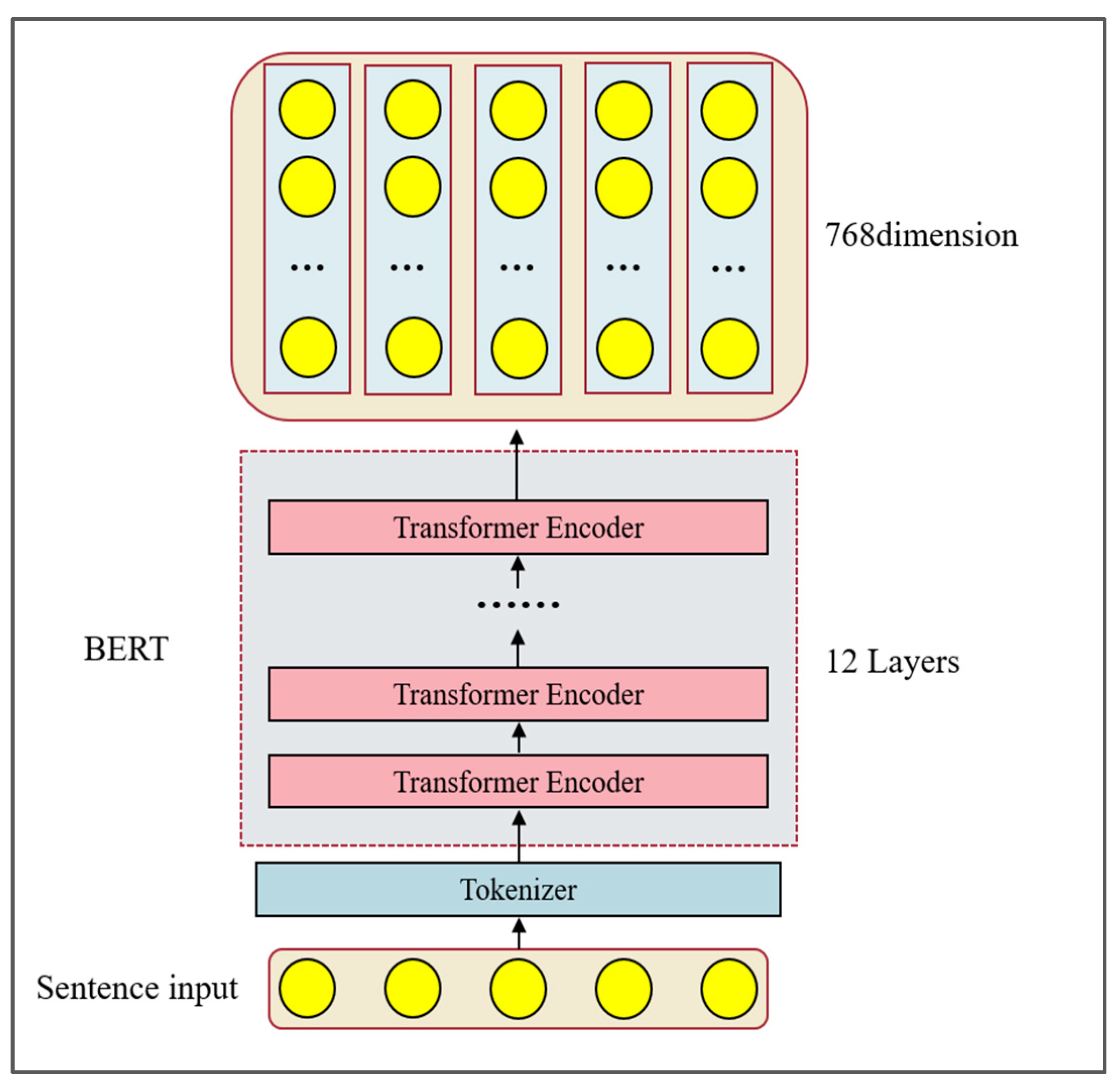Applsci 13 06687 g003