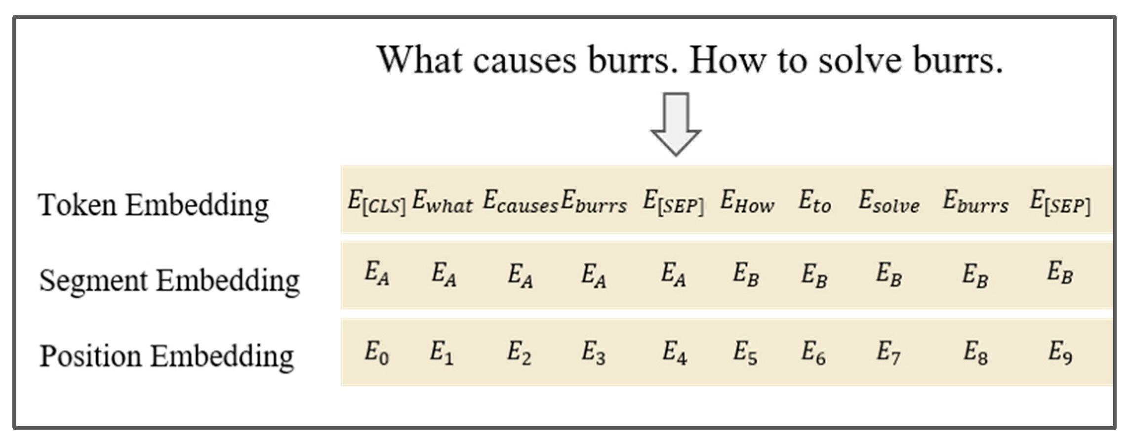 Applsci 13 06687 g004