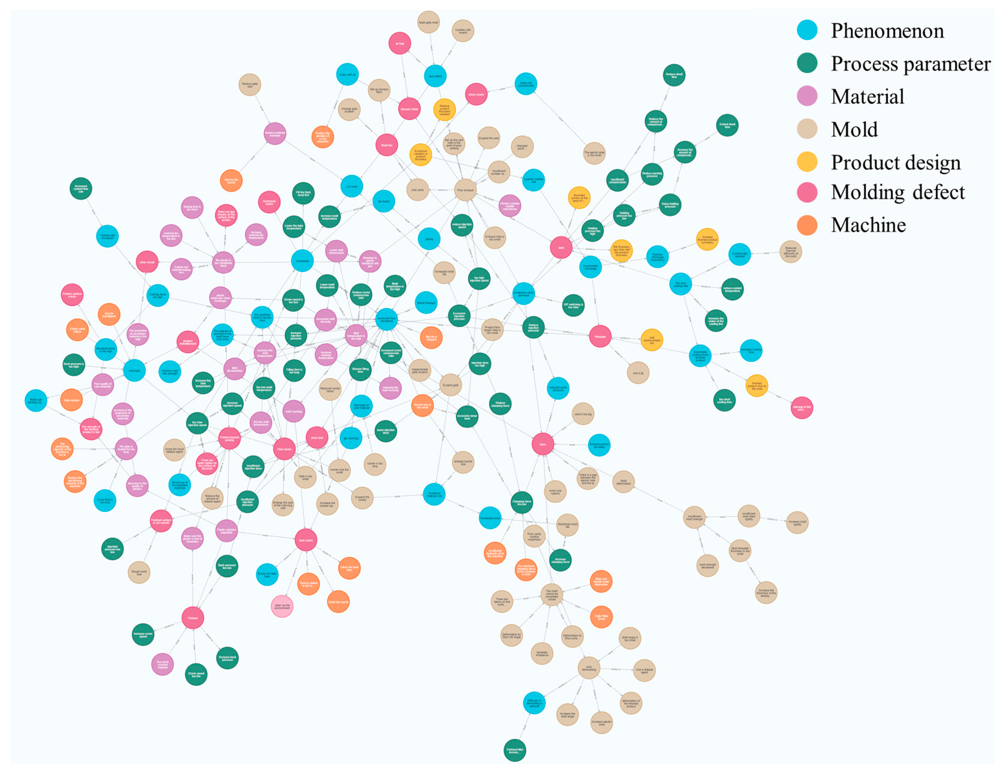 Applsci 13 06687 g005