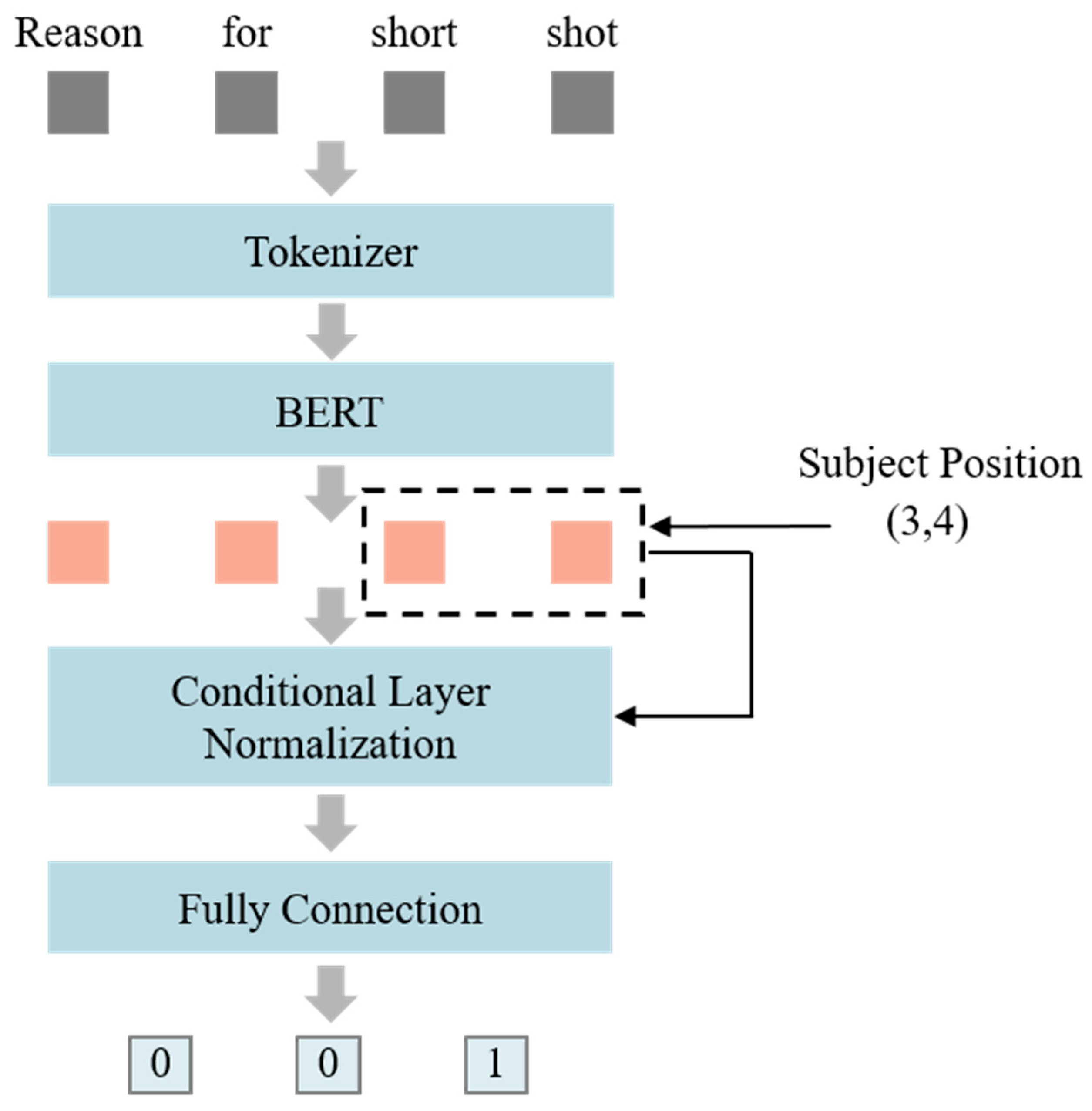 Applsci 13 06687 g008