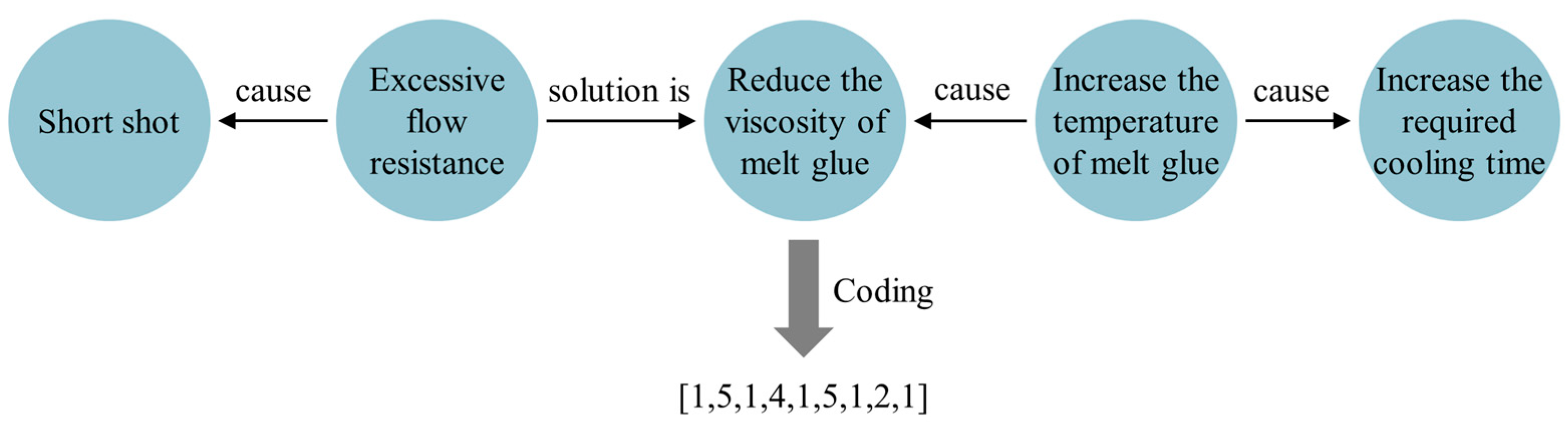 Applsci 13 06687 g011