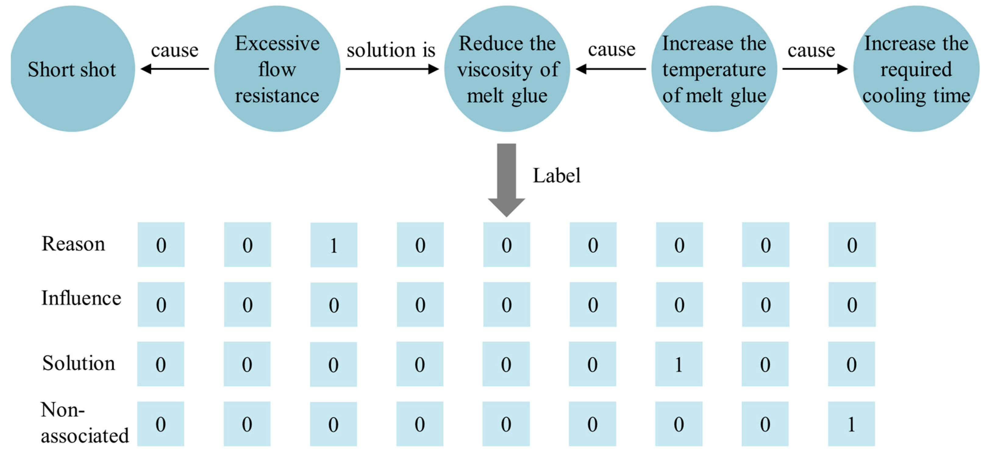 Applsci 13 06687 g012