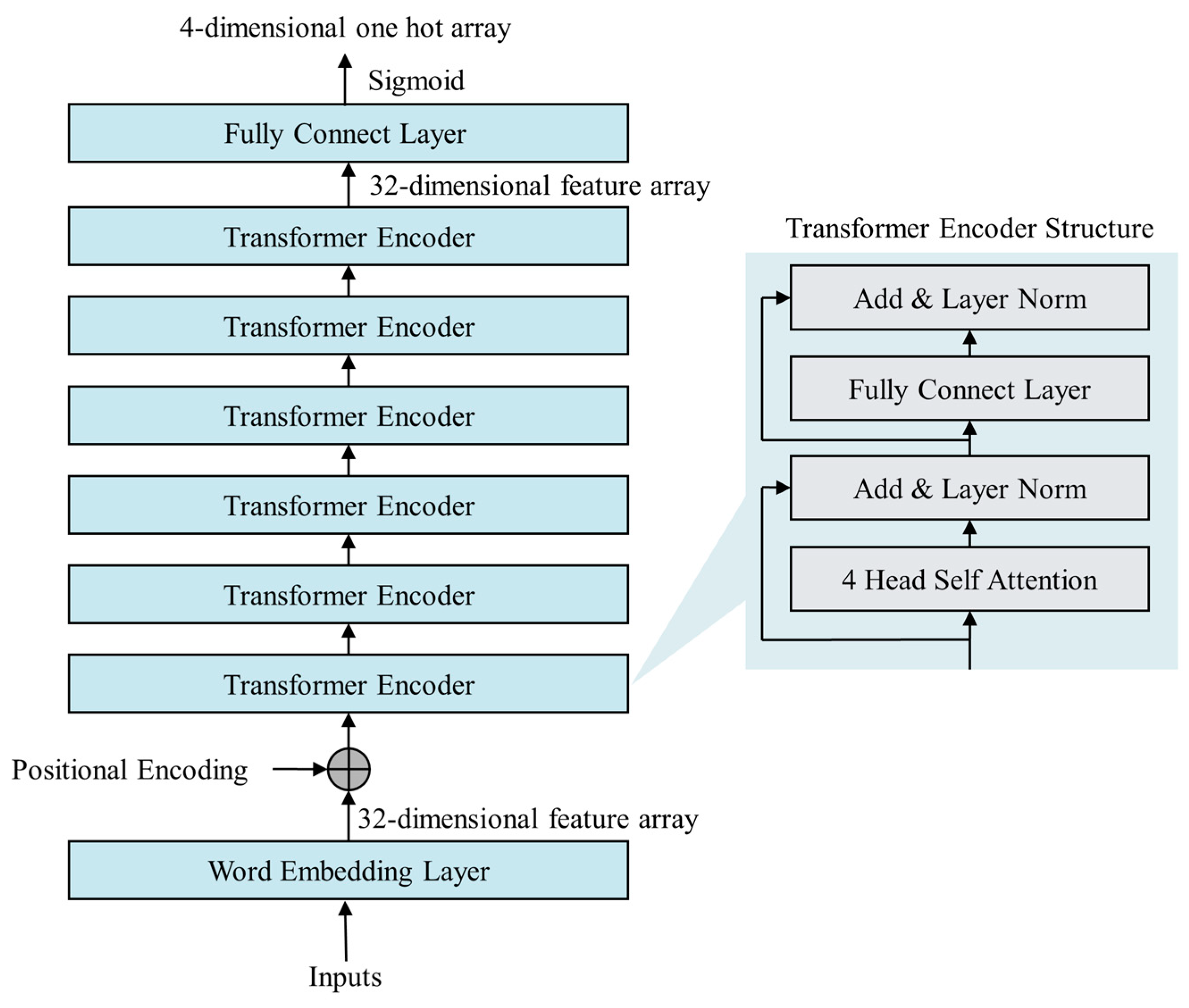 Applsci 13 06687 g013