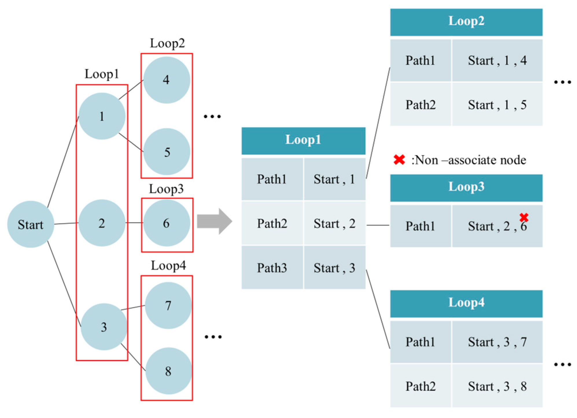 Applsci 13 06687 g014
