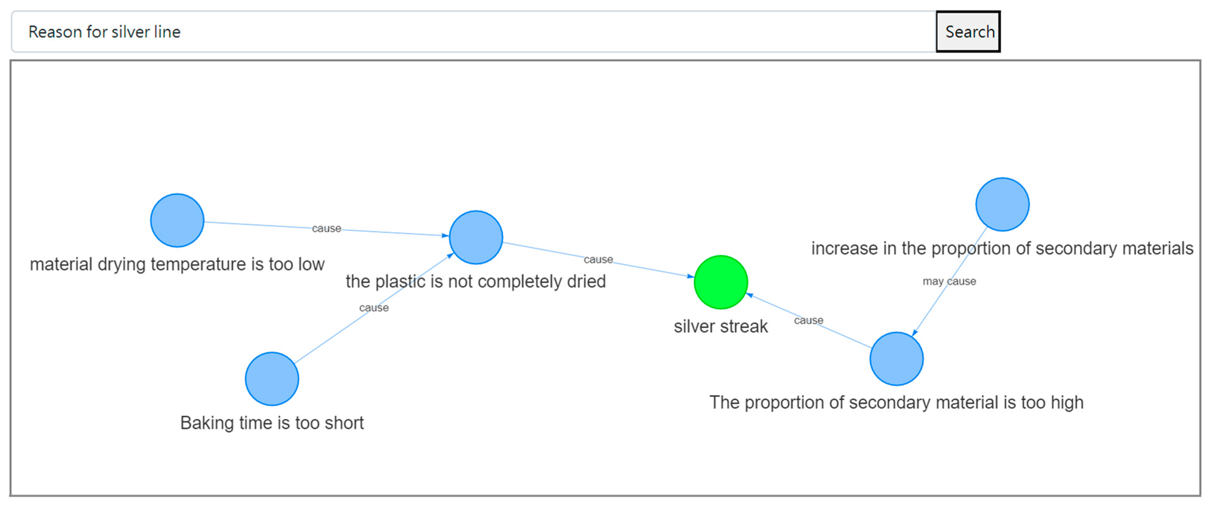Applsci 13 06687 g017