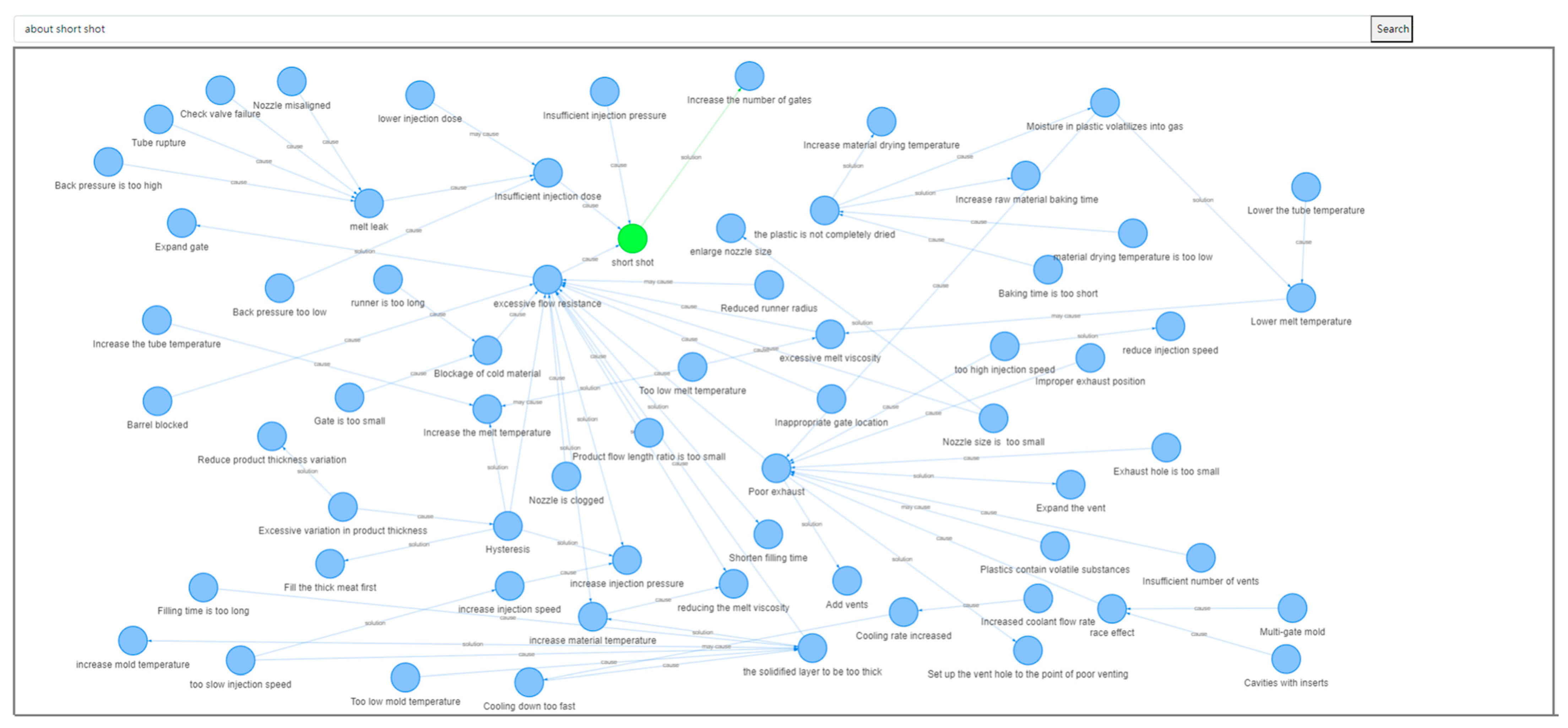 Applsci 13 06687 g019