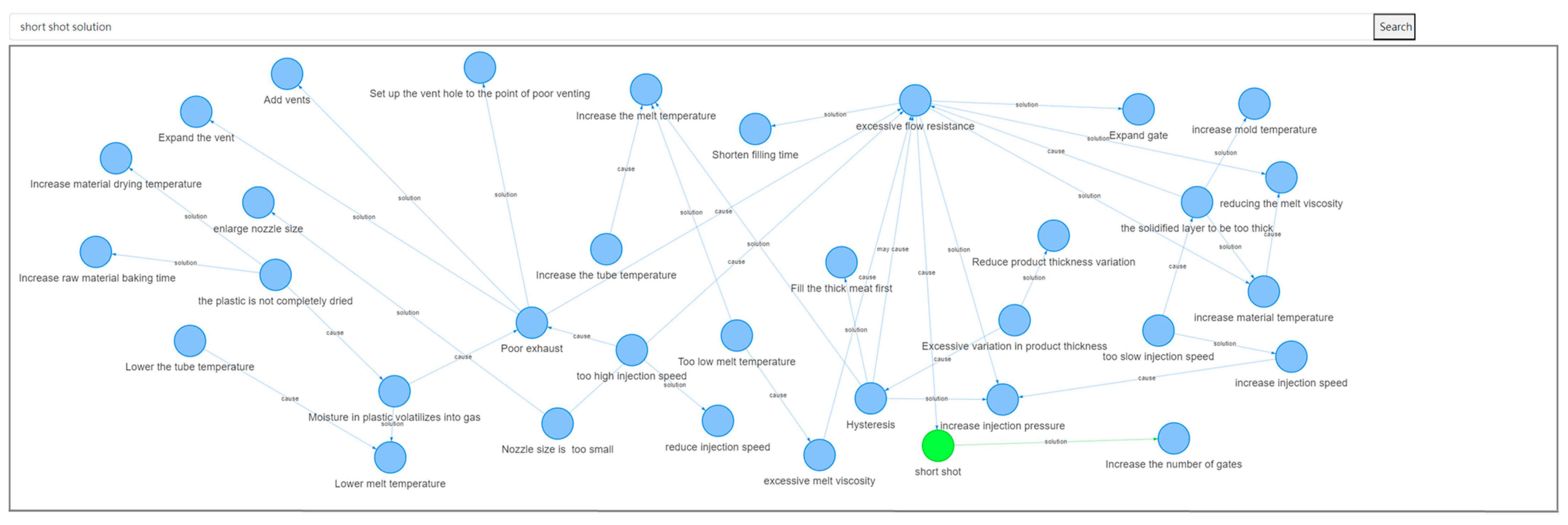 Applsci 13 06687 g020