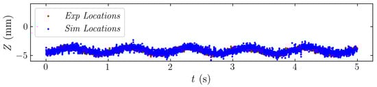 Applsci 13 06690 g0a3