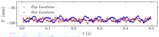 Applsci 13 06690 g0a4