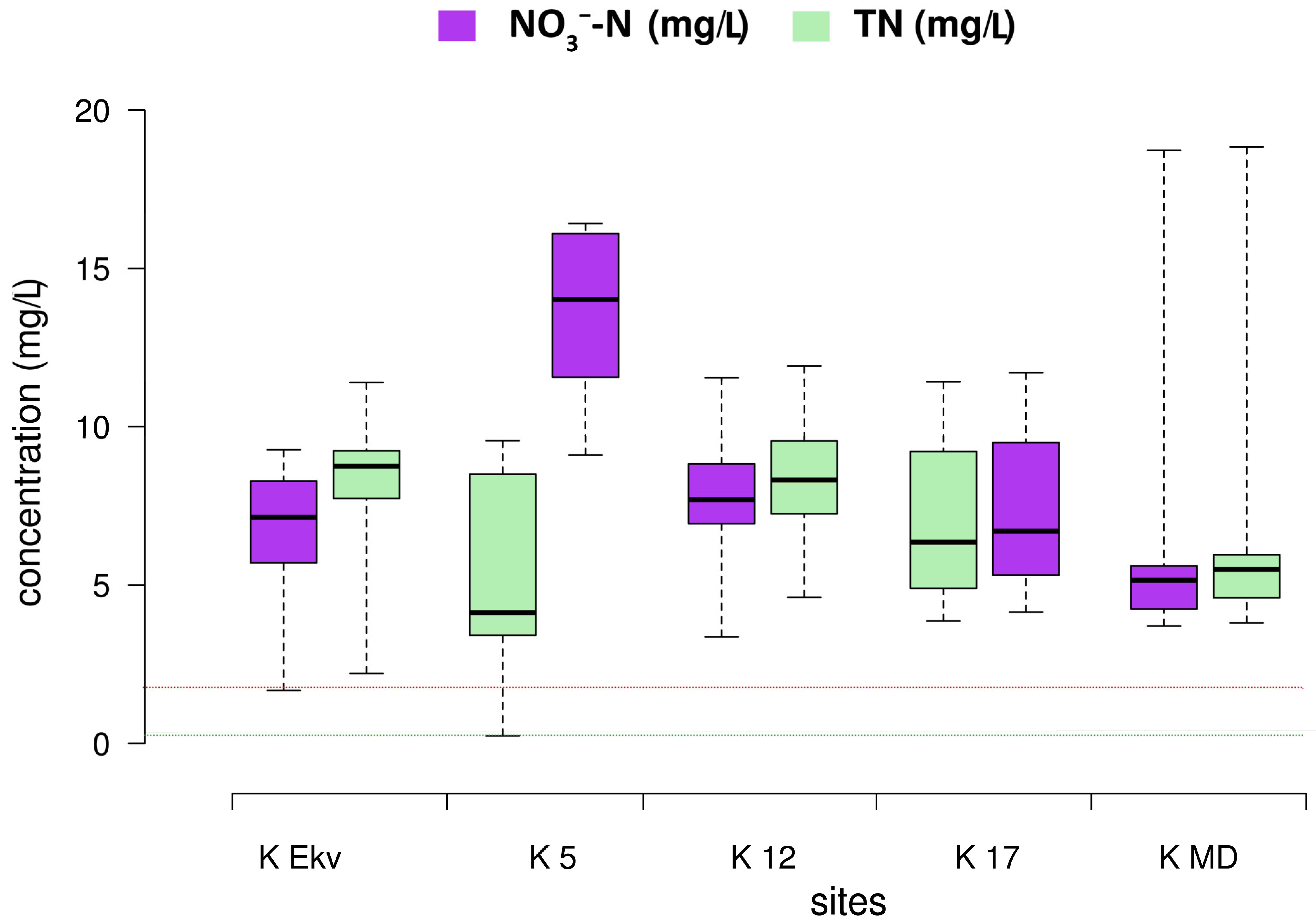 Applsci 13 06698 g003