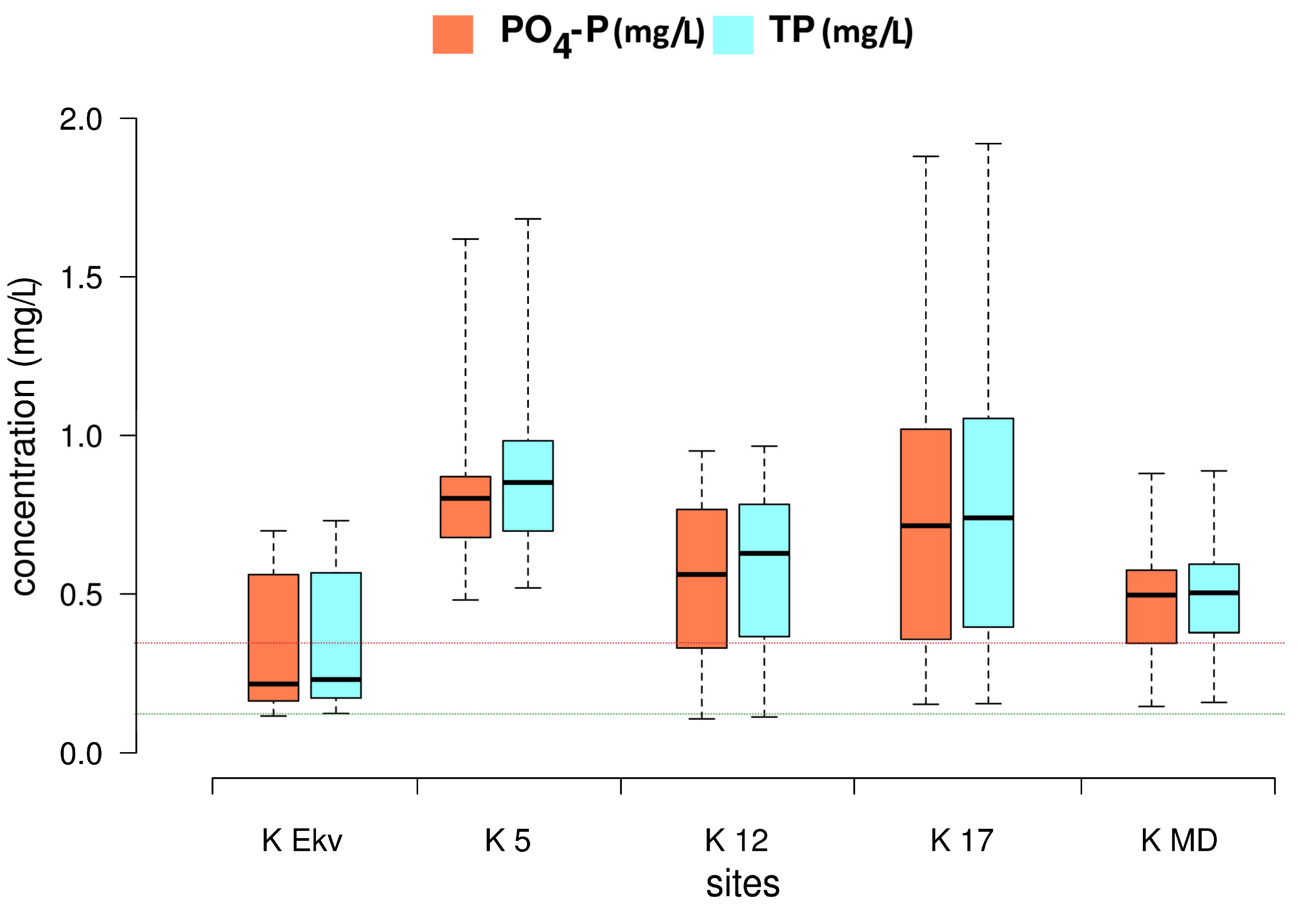 Applsci 13 06698 g004