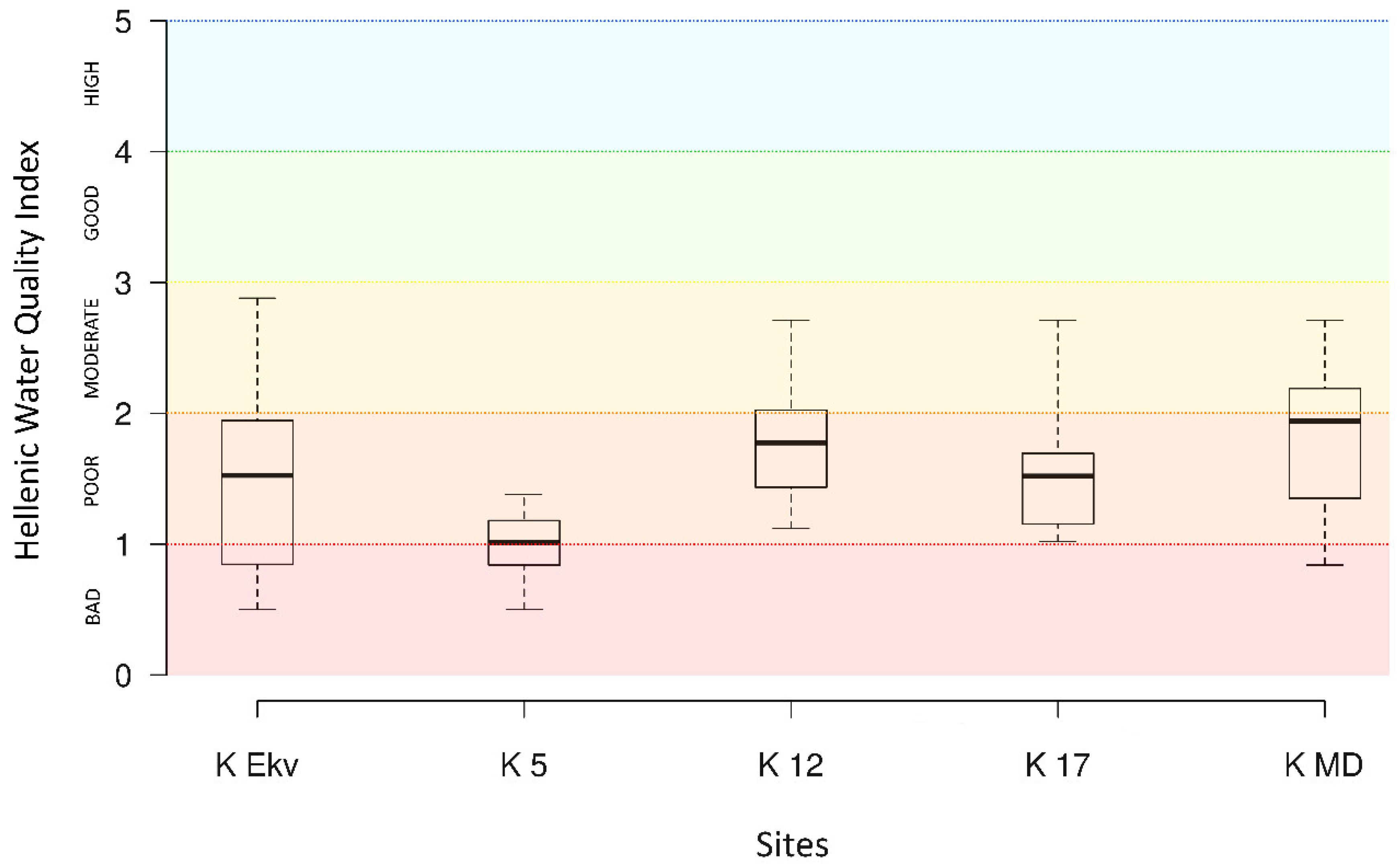 Applsci 13 06698 g005