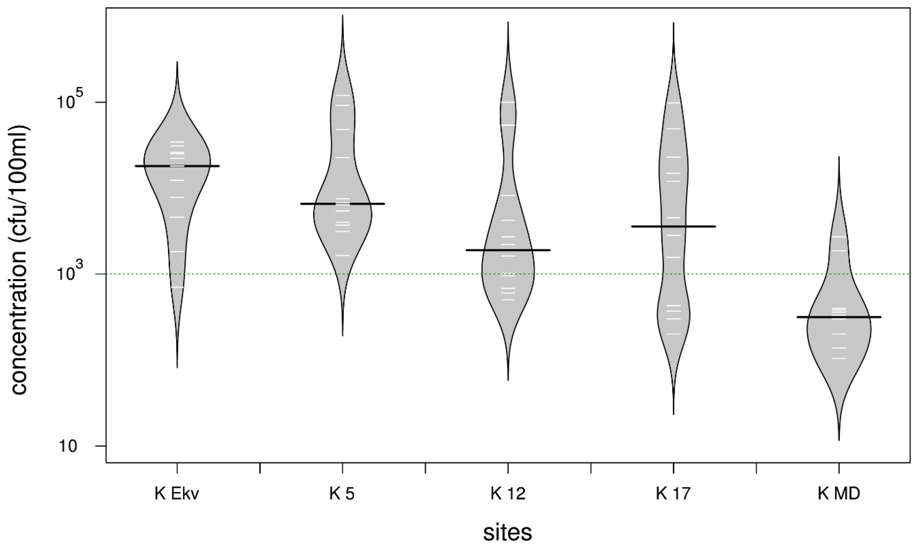 Applsci 13 06698 g007