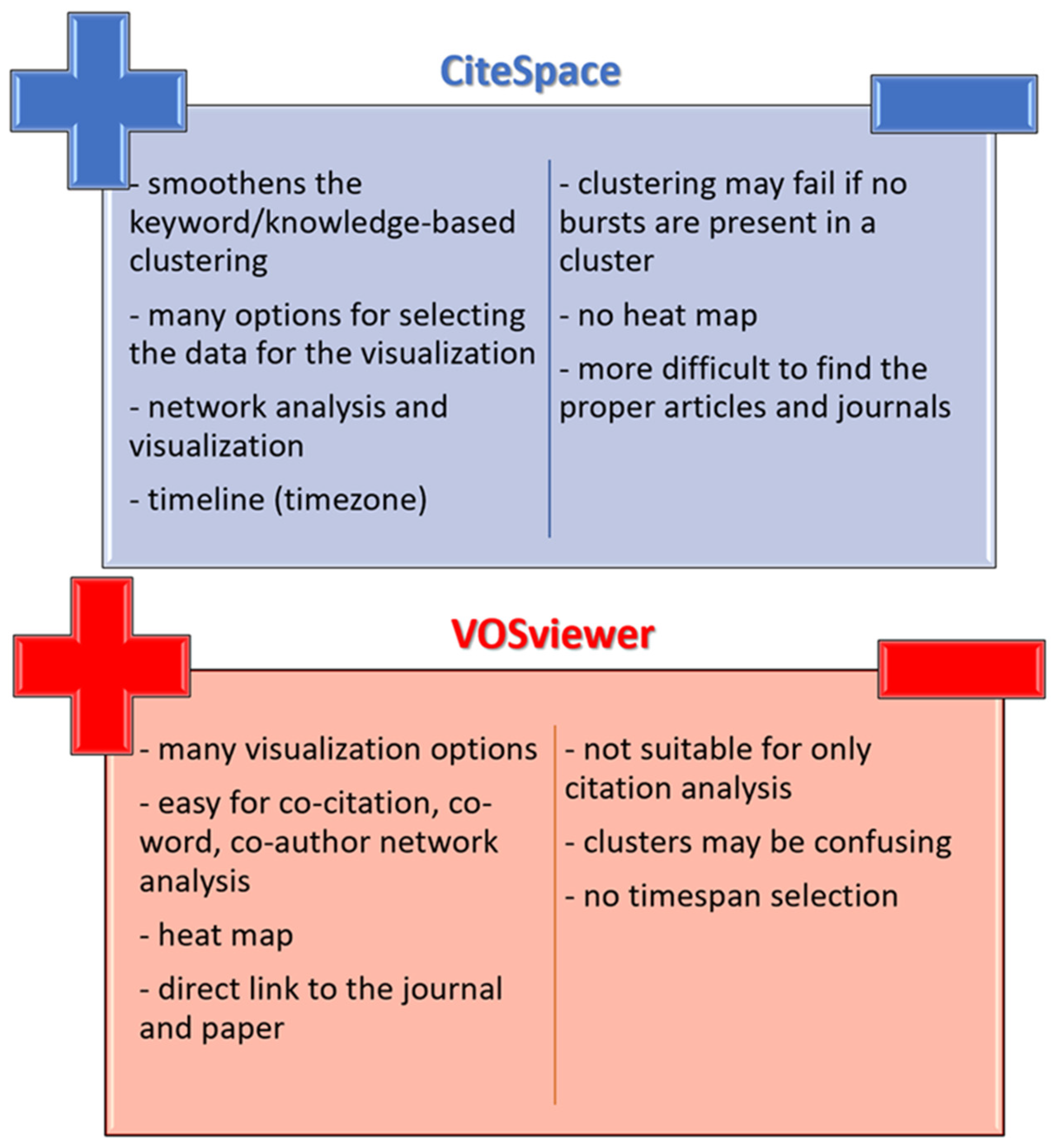 Applsci 13 06699 g004 Applsci 13 06699 g004