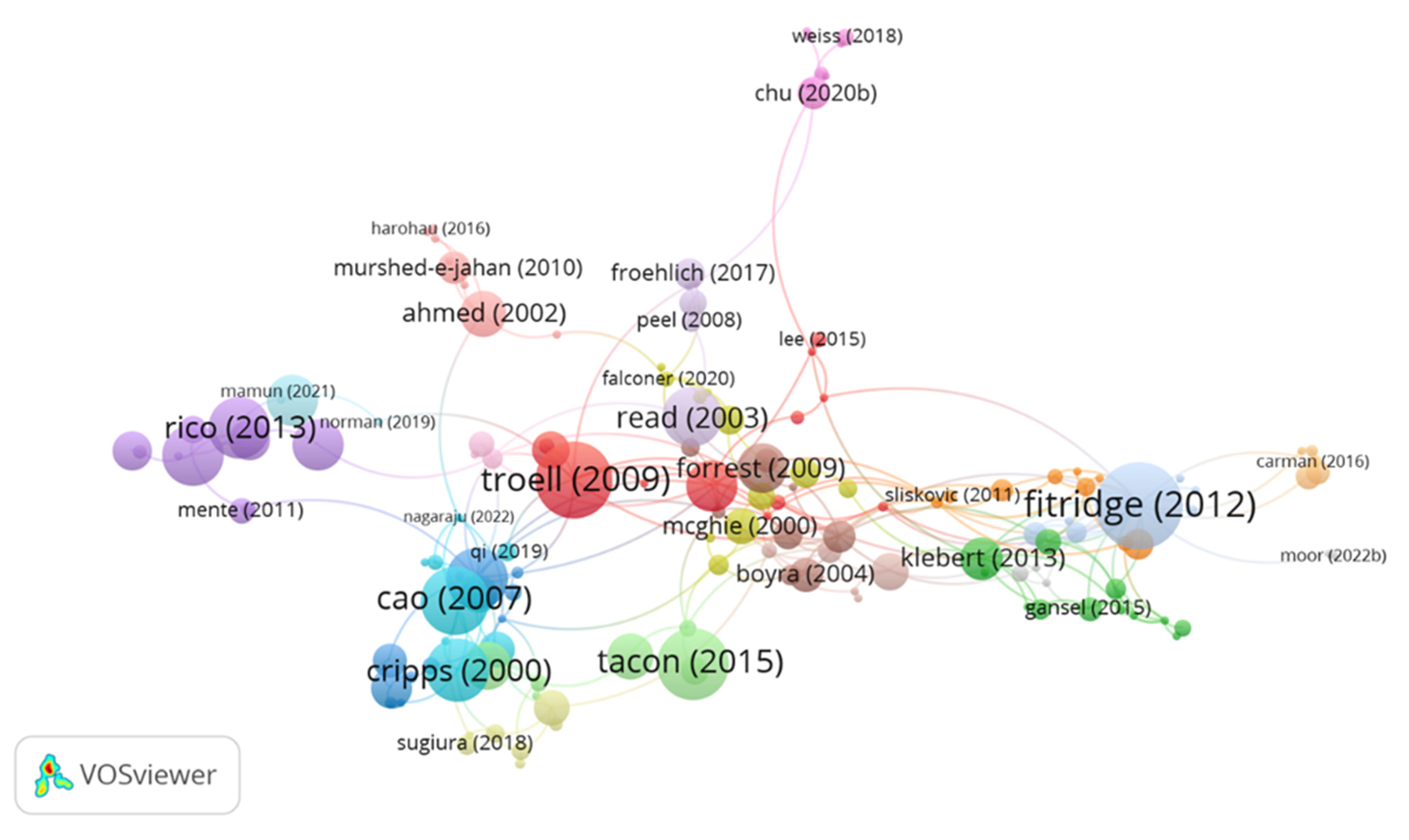 Applsci 13 06699 g012 Applsci 13 06699 g012