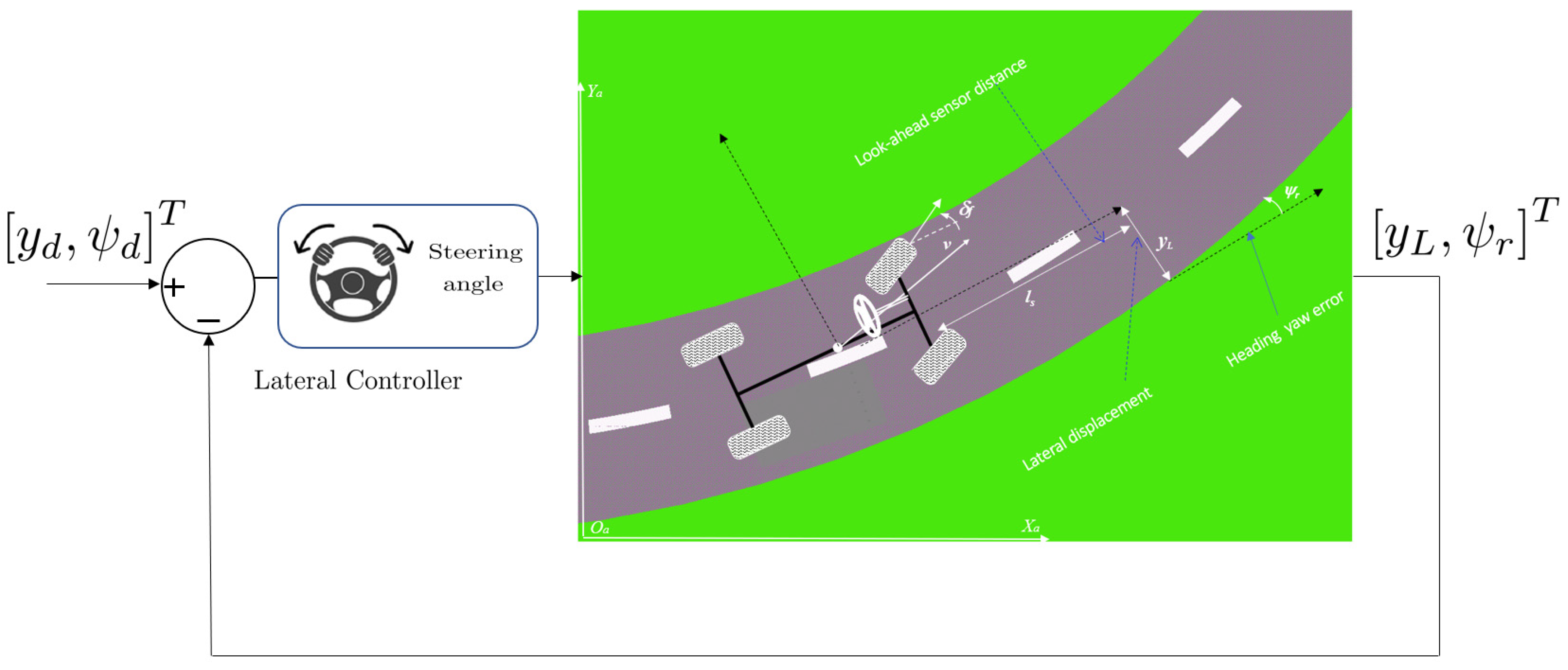 Applsci 13 06700 g002