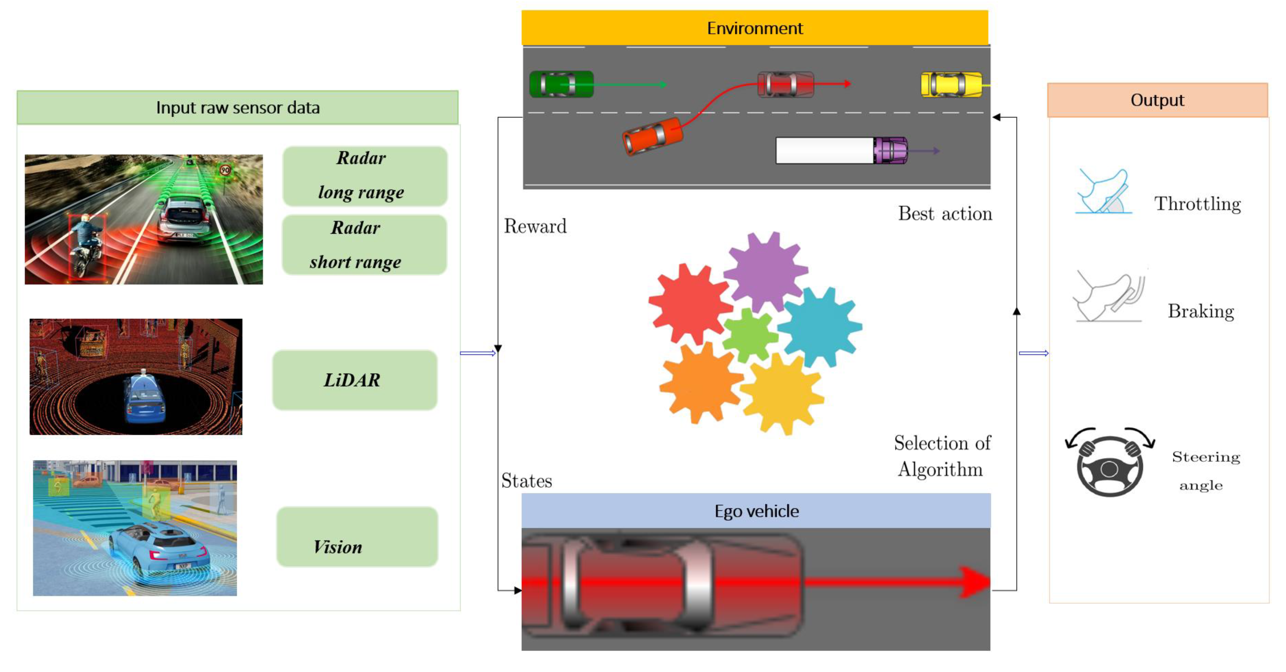 Applsci 13 06700 g006