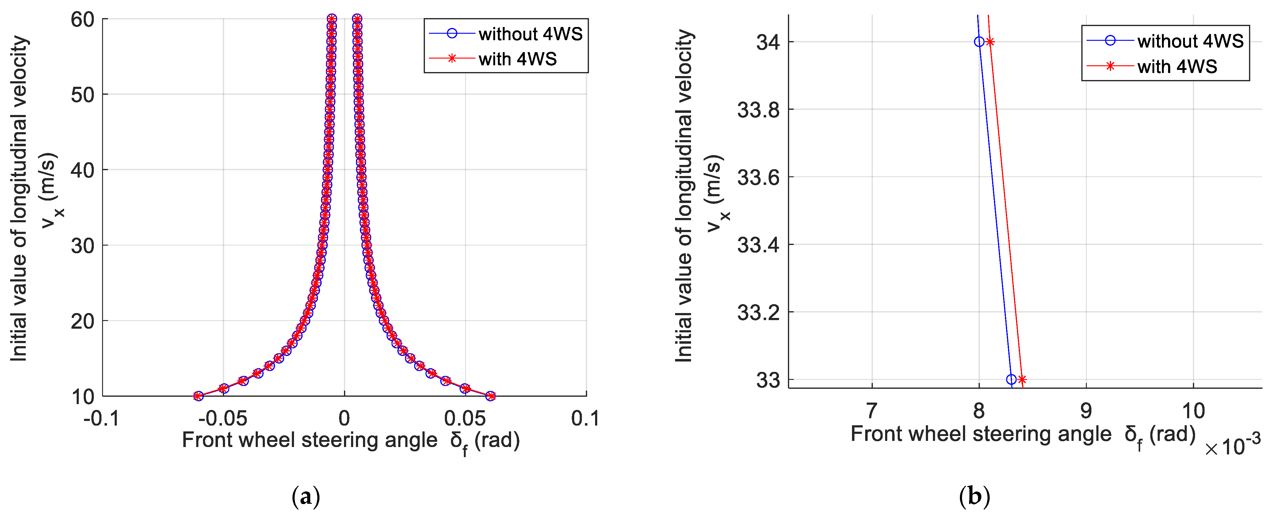 Applsci 13 06703 g007 Applsci 13 06703 g007