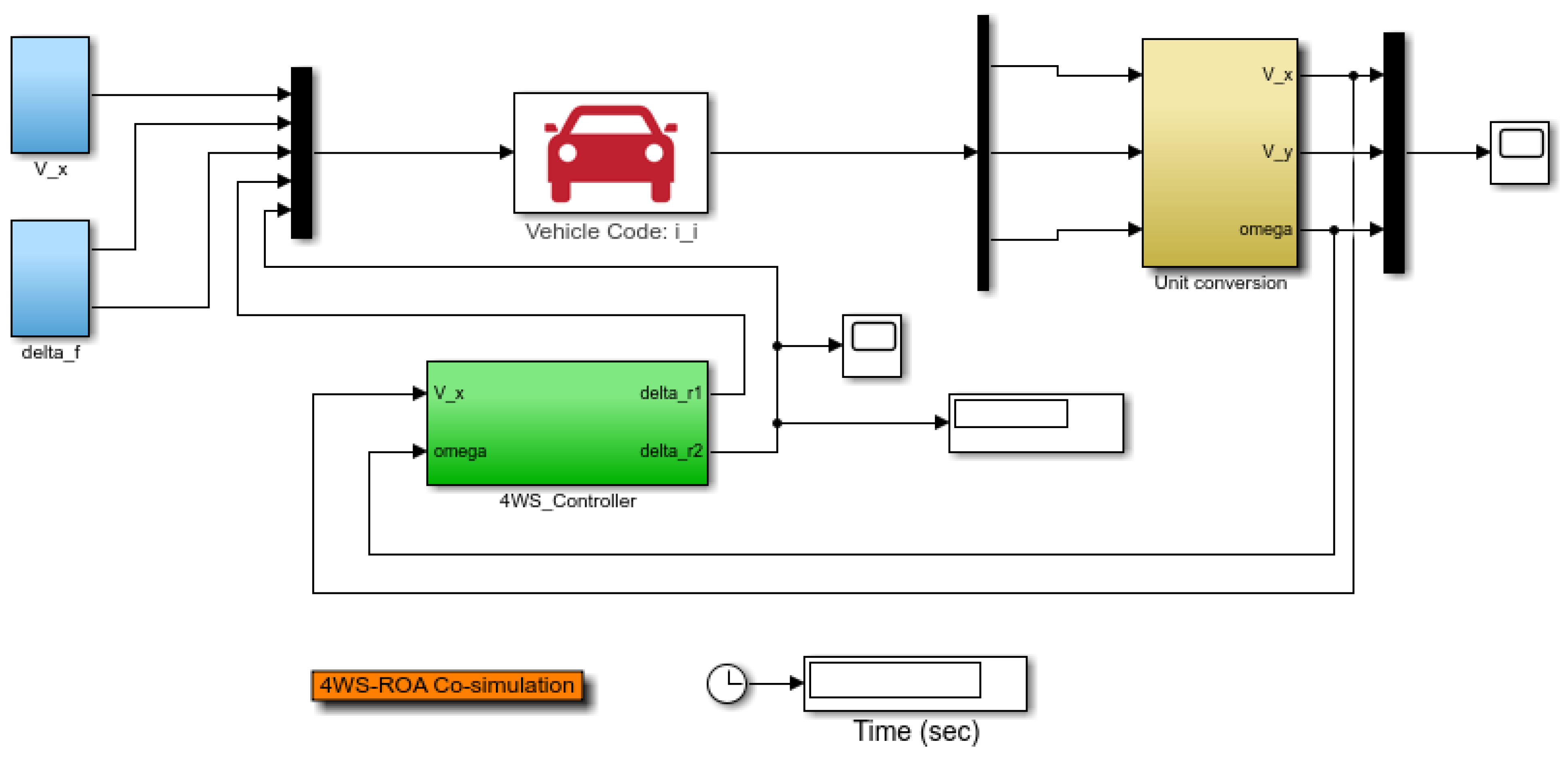 Applsci 13 06703 g008 Applsci 13 06703 g008