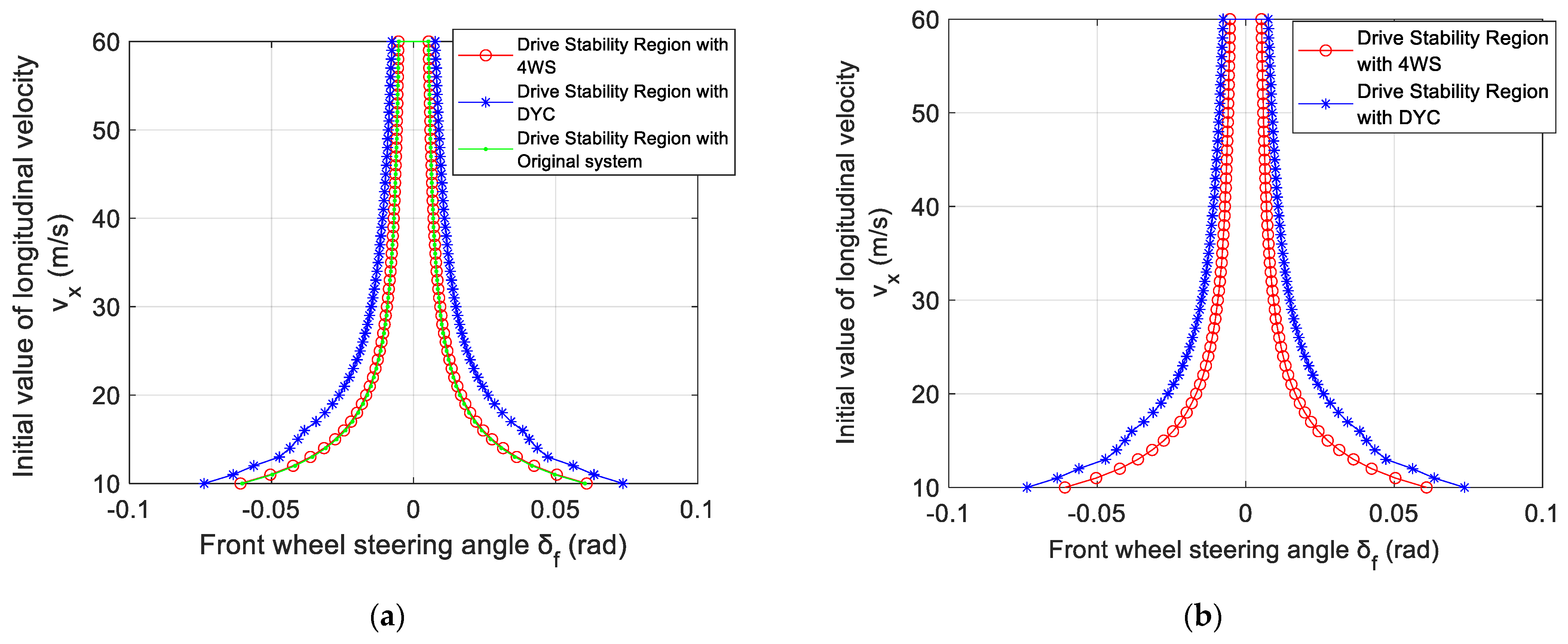 Applsci 13 06703 g018 Applsci 13 06703 g018