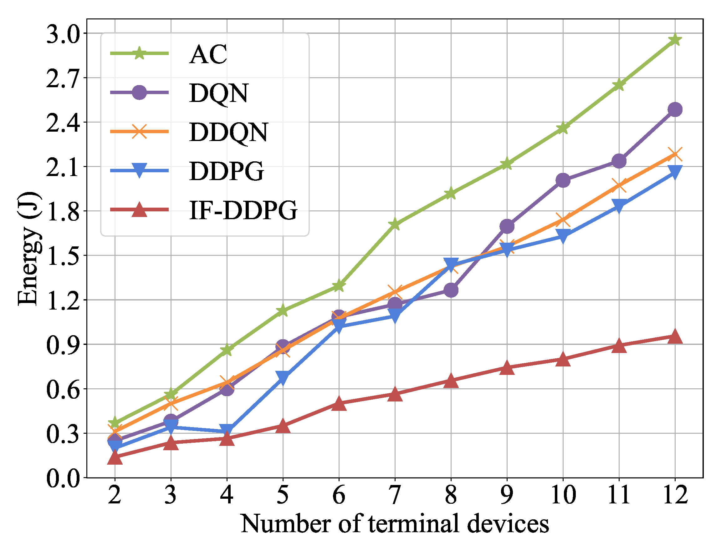 Applsci 13 06708 g009