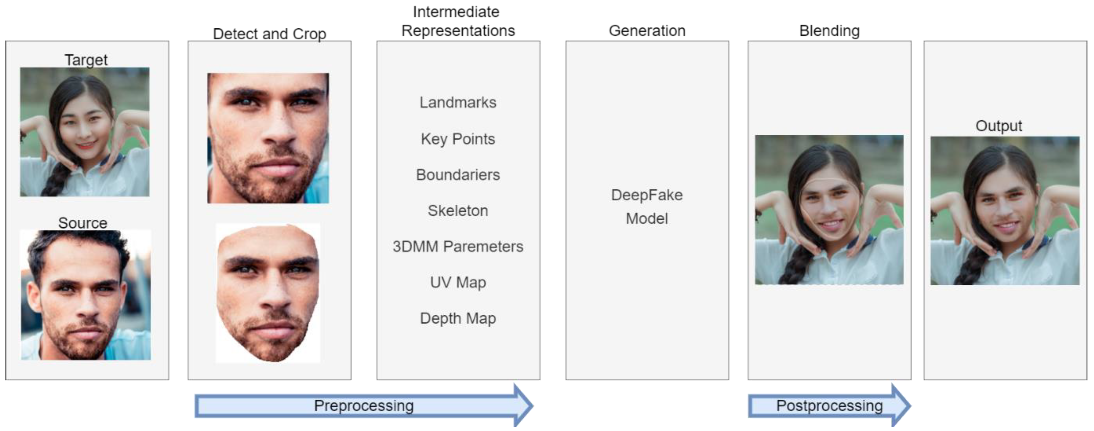 Applsci 13 06711 g001